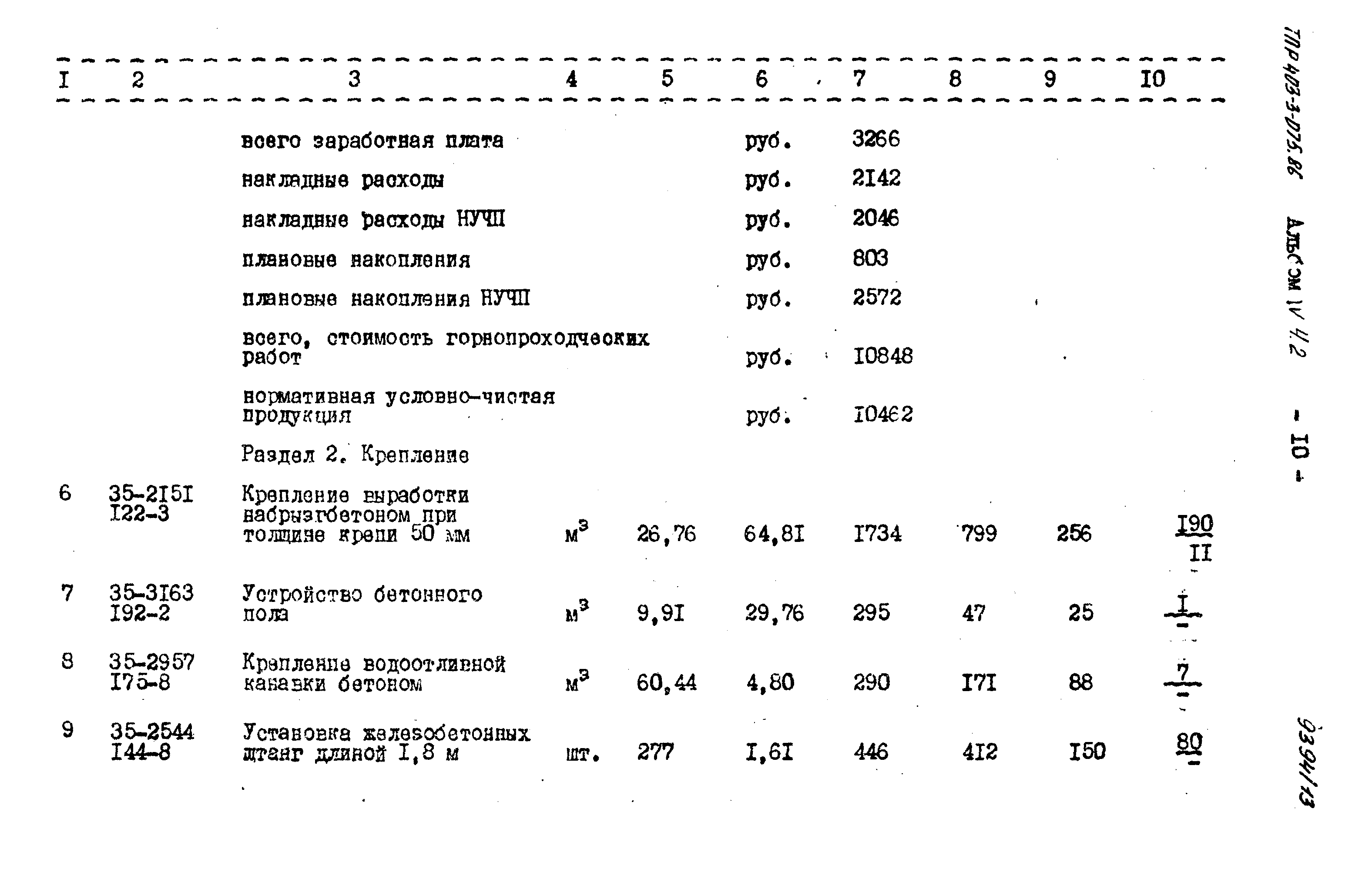 Типовые проектные решения 403-3-075.86