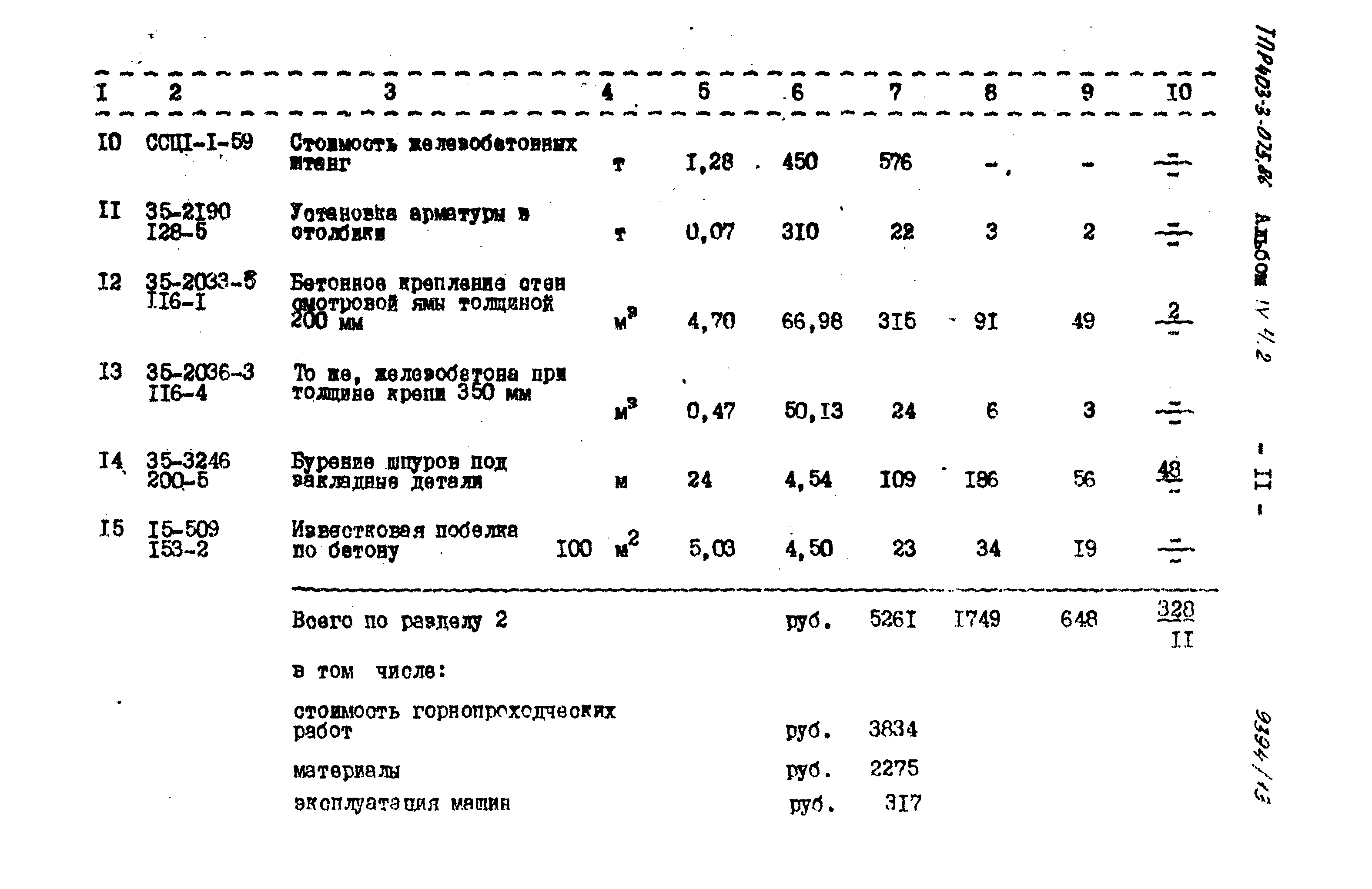 Типовые проектные решения 403-3-075.86