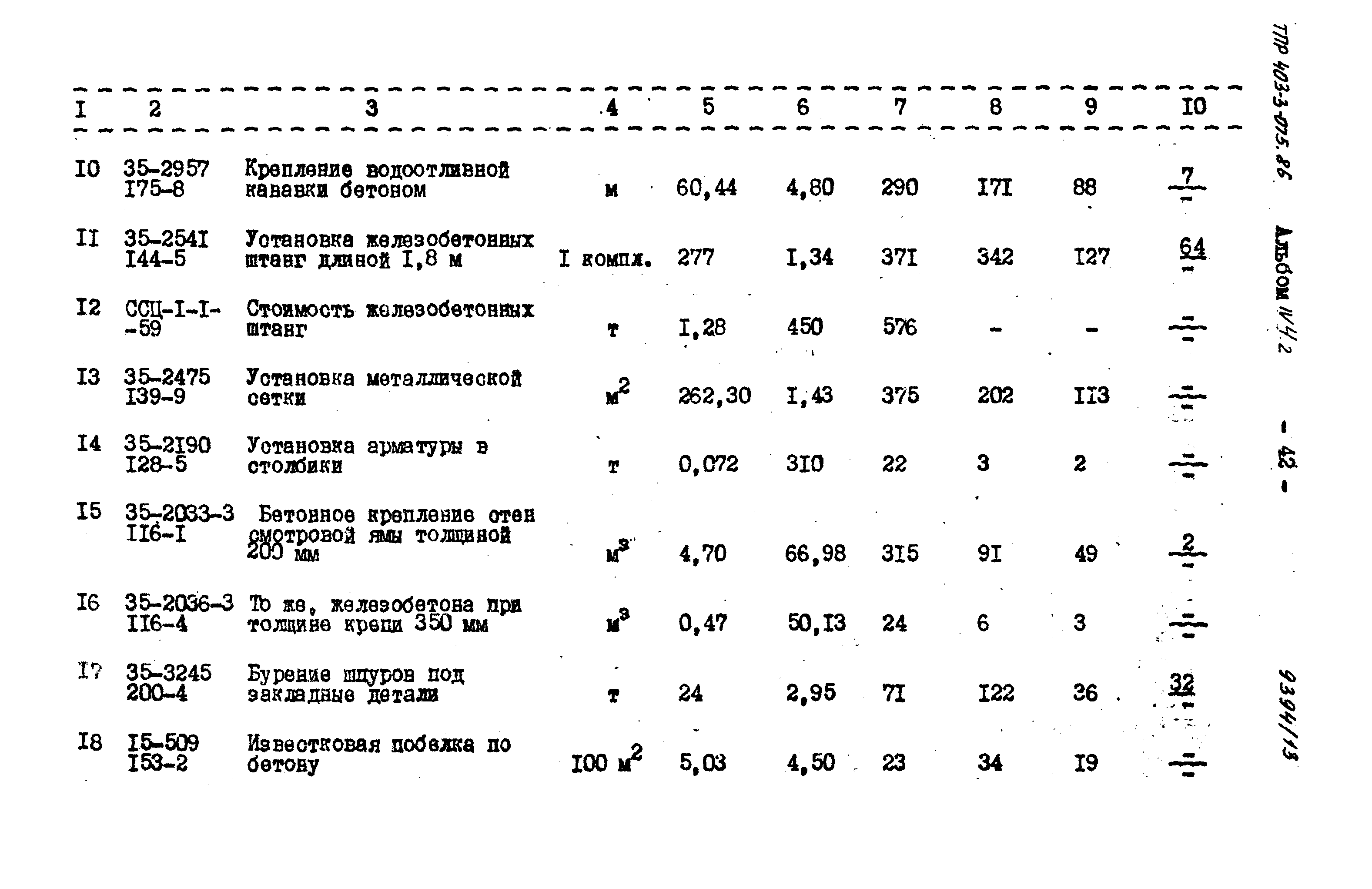 Типовые проектные решения 403-3-075.86