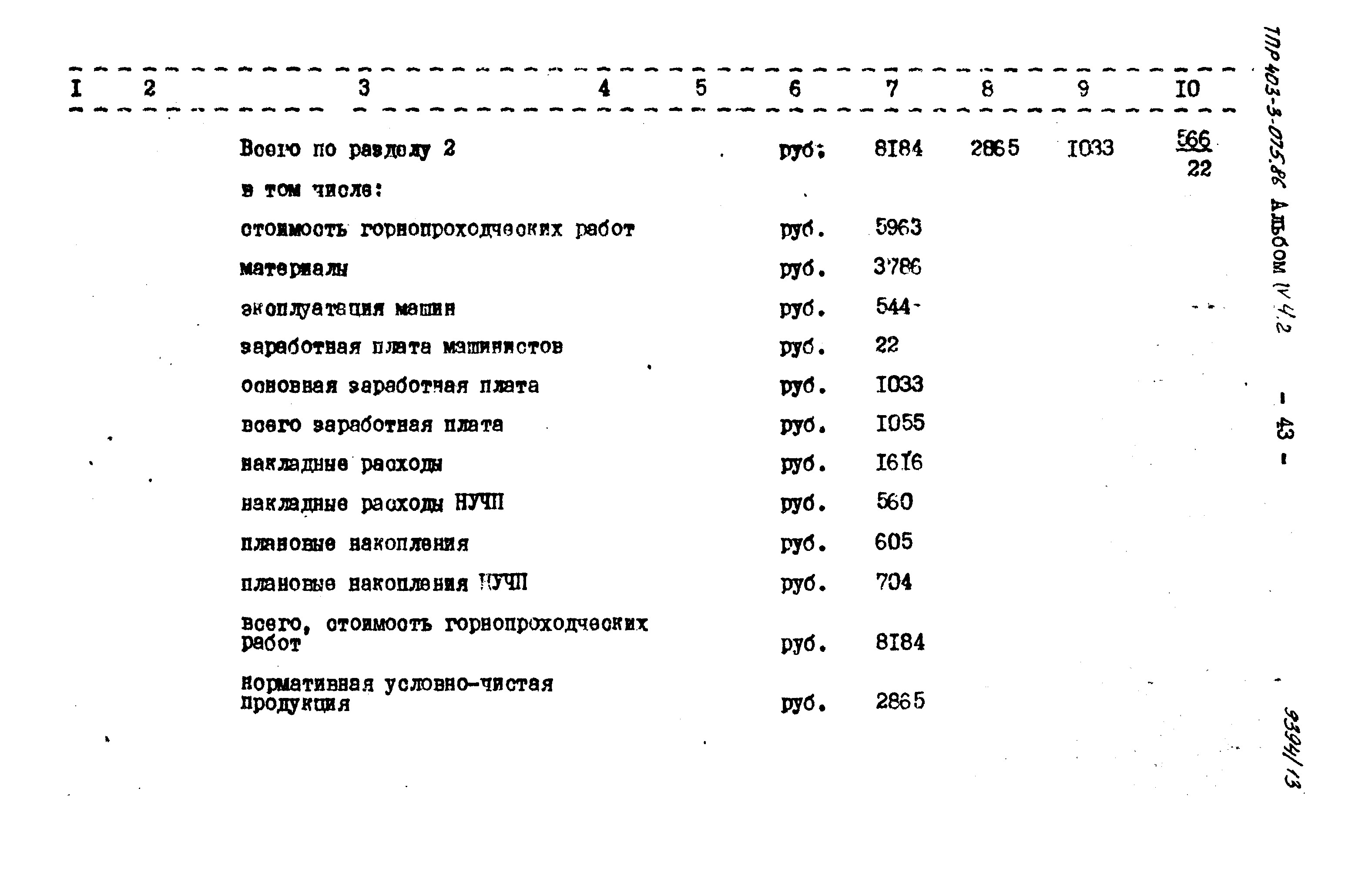 Типовые проектные решения 403-3-075.86