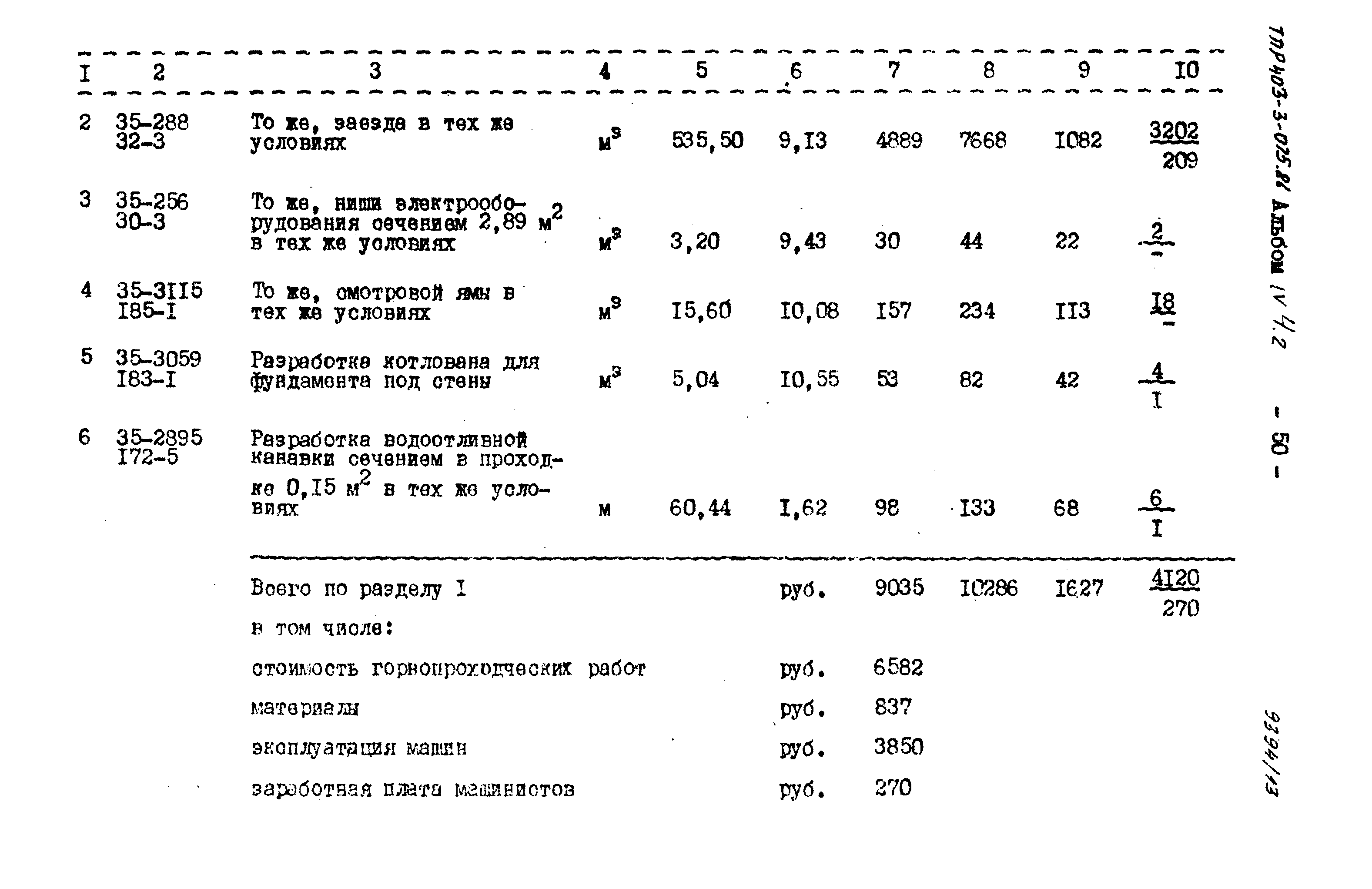 Типовые проектные решения 403-3-075.86