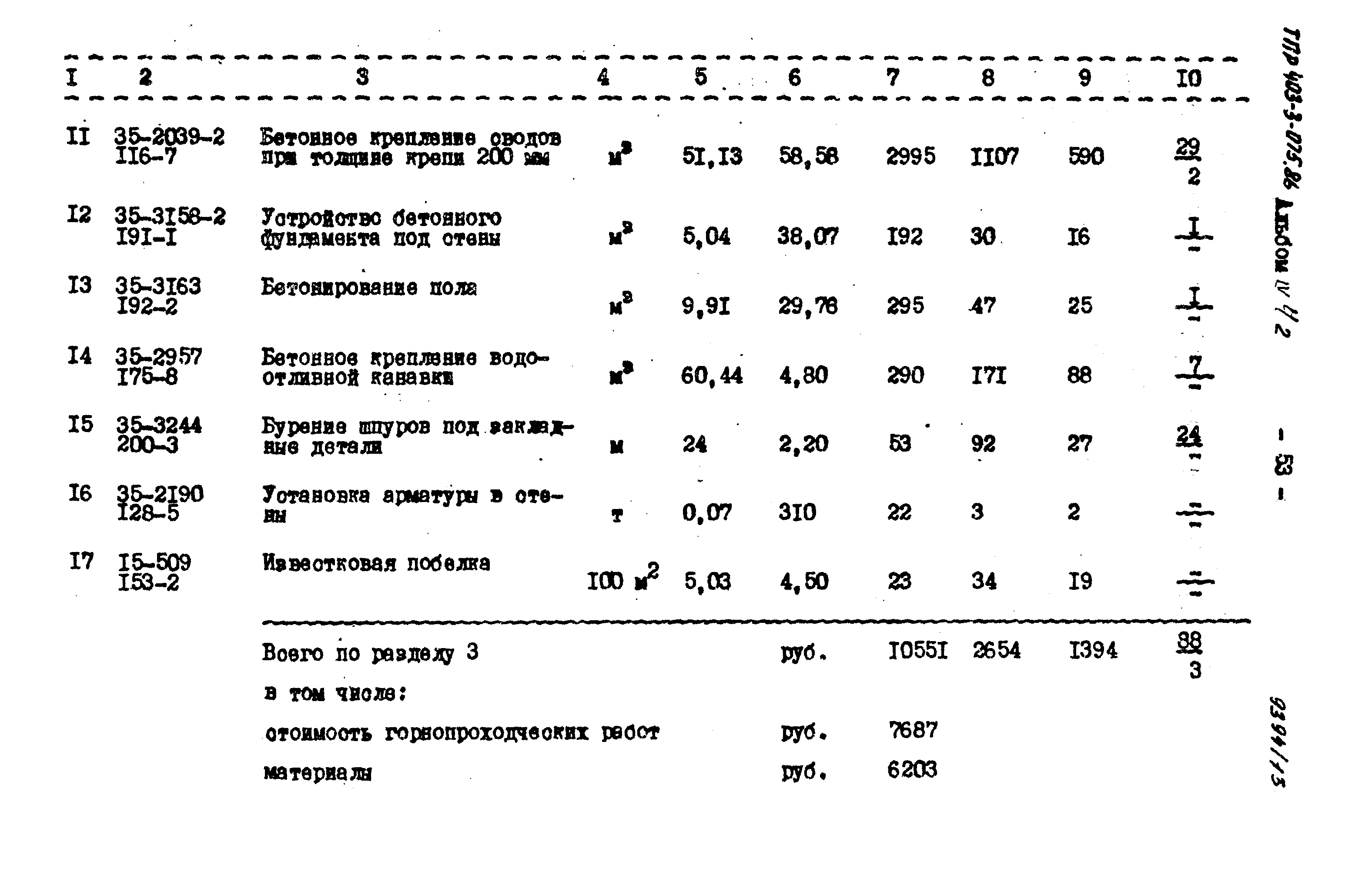 Типовые проектные решения 403-3-075.86