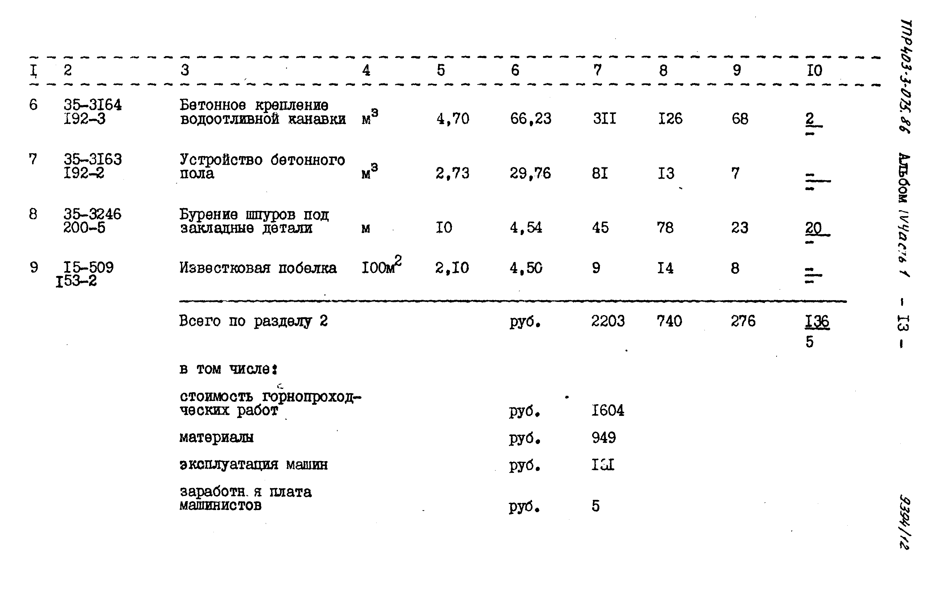 Типовые проектные решения 403-3-075.86