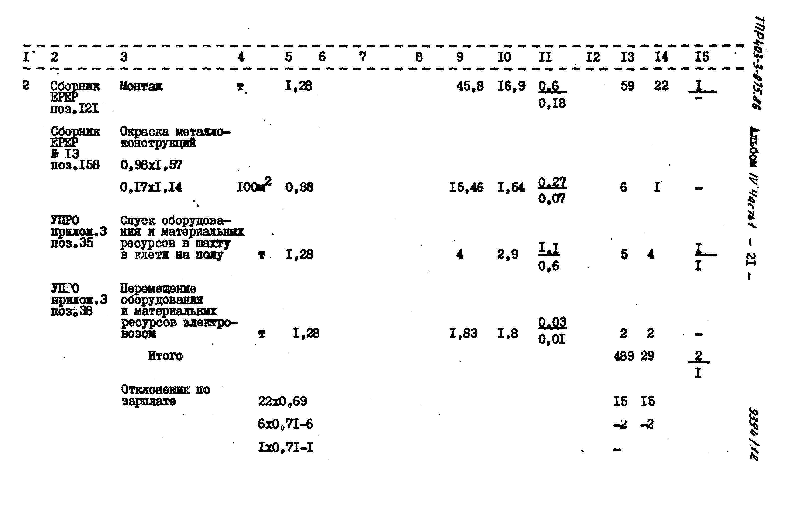 Типовые проектные решения 403-3-075.86