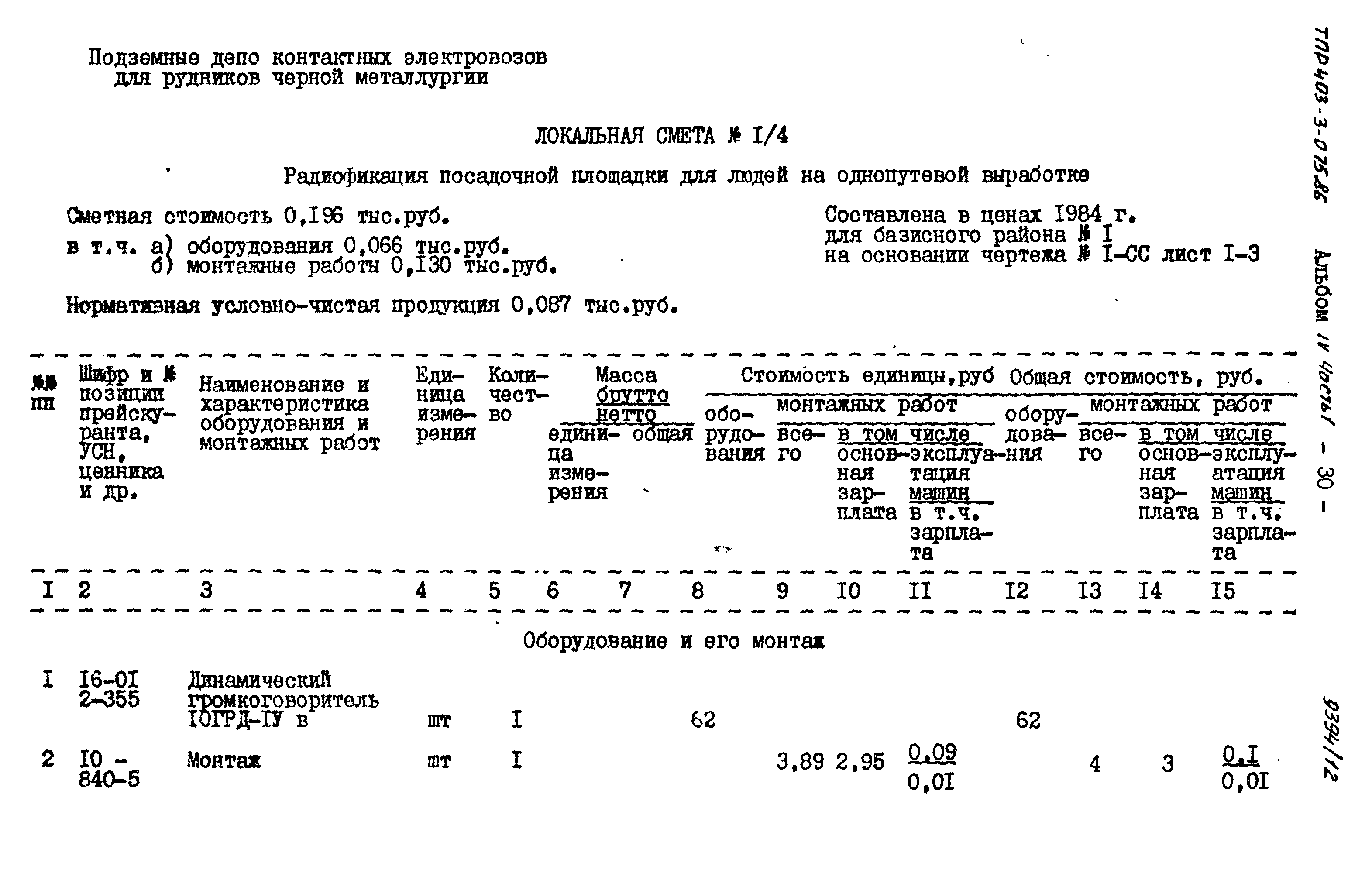 Типовые проектные решения 403-3-075.86