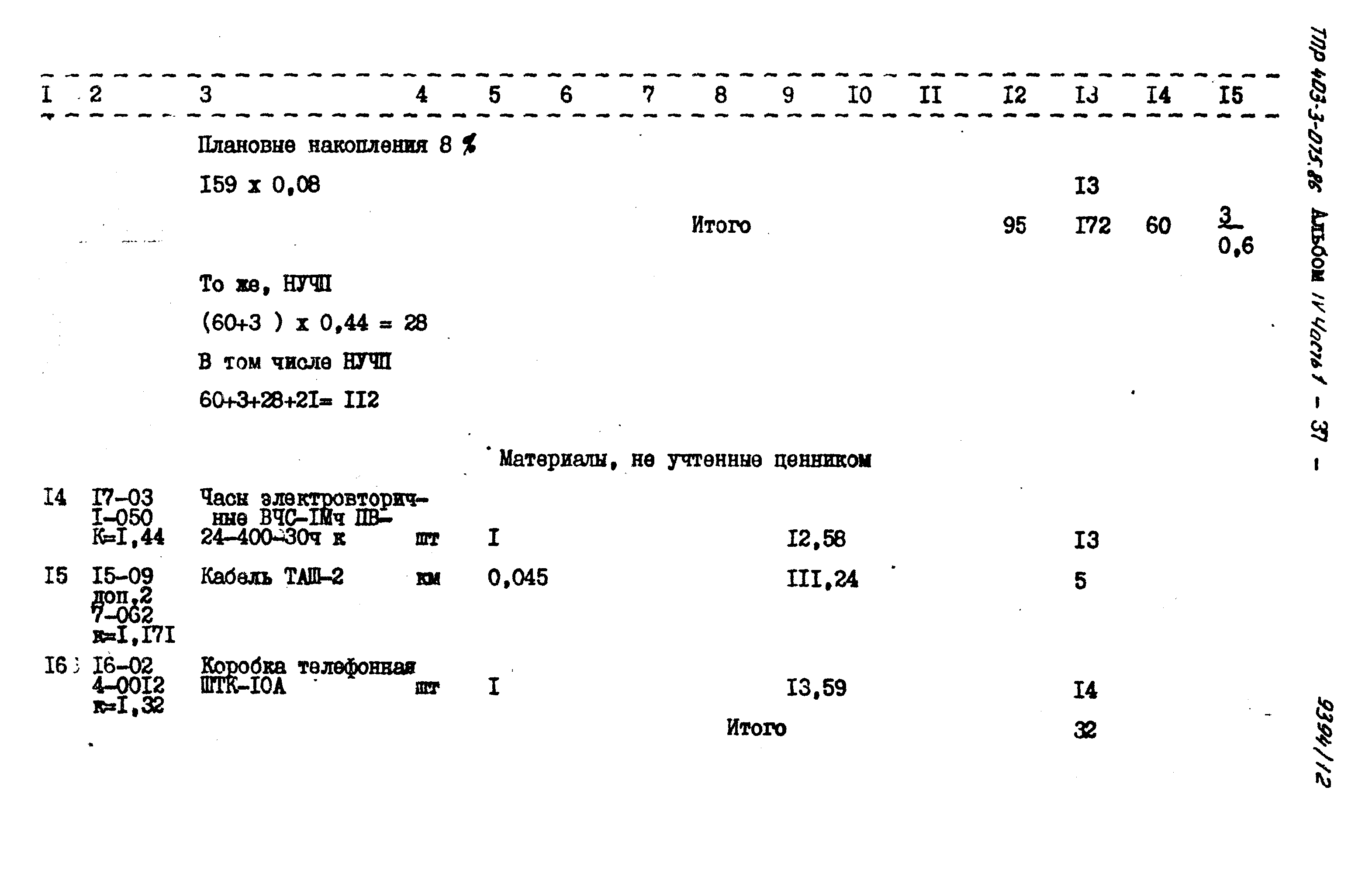 Типовые проектные решения 403-3-075.86