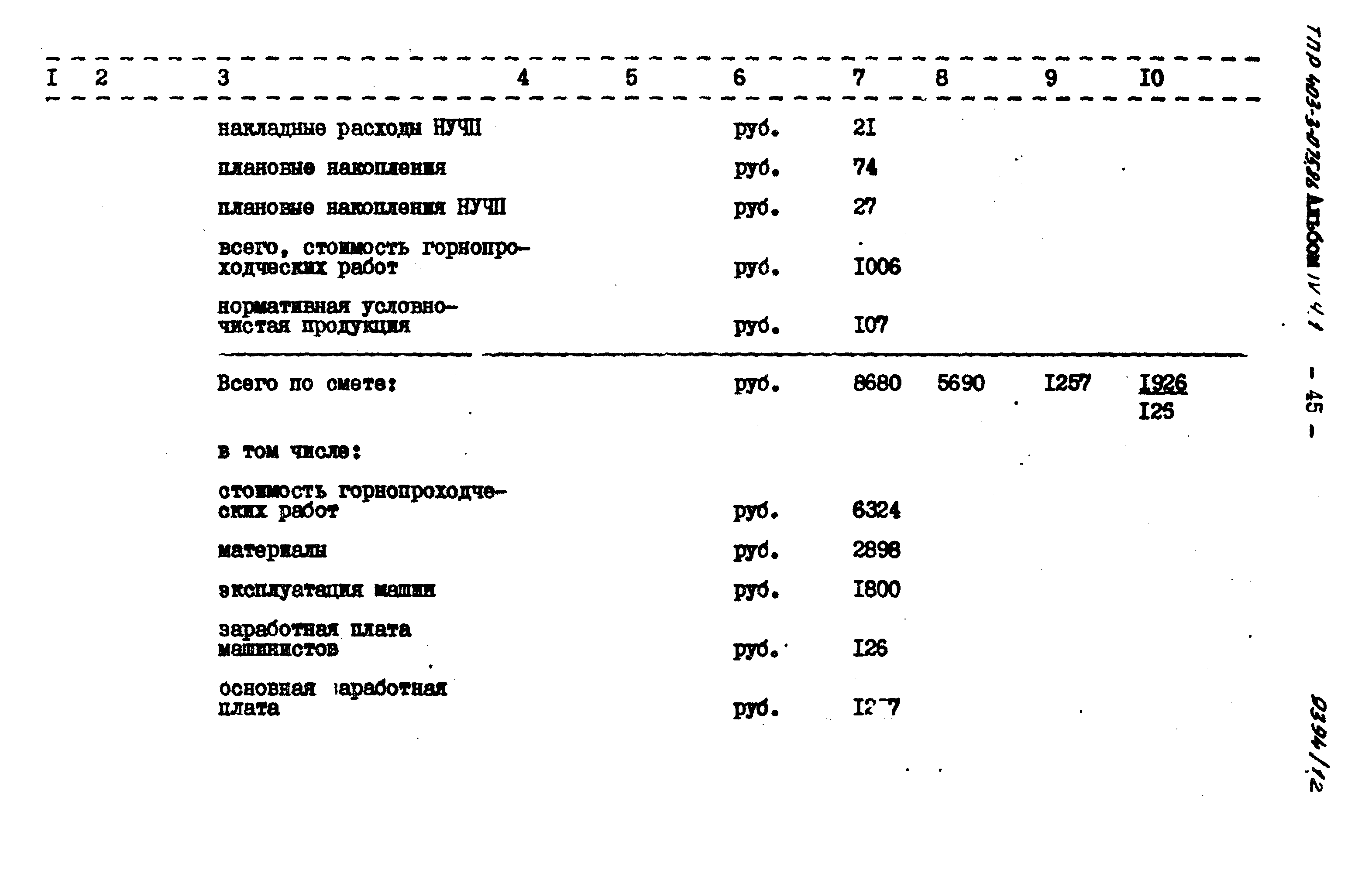 Типовые проектные решения 403-3-075.86