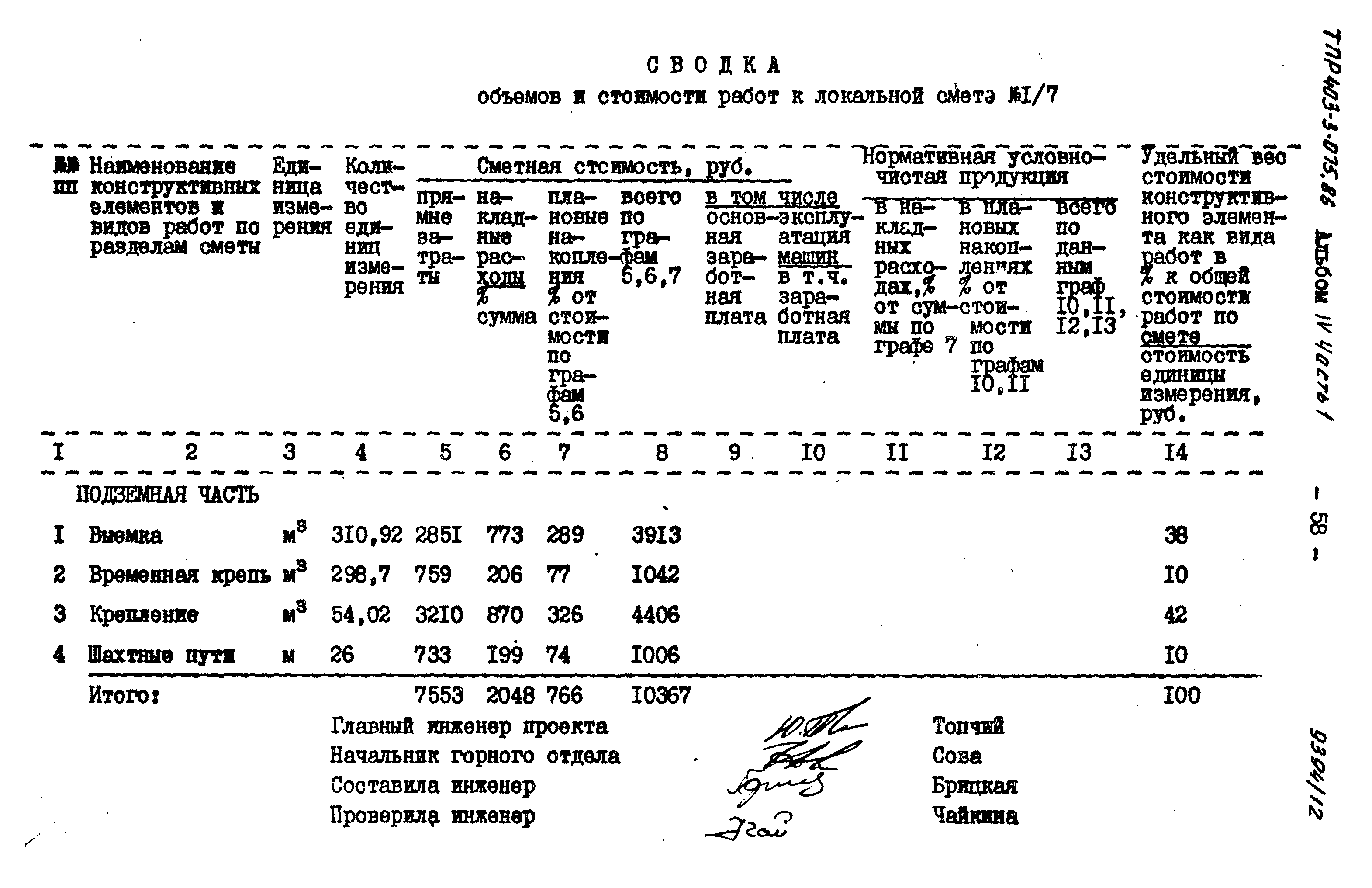 Типовые проектные решения 403-3-075.86