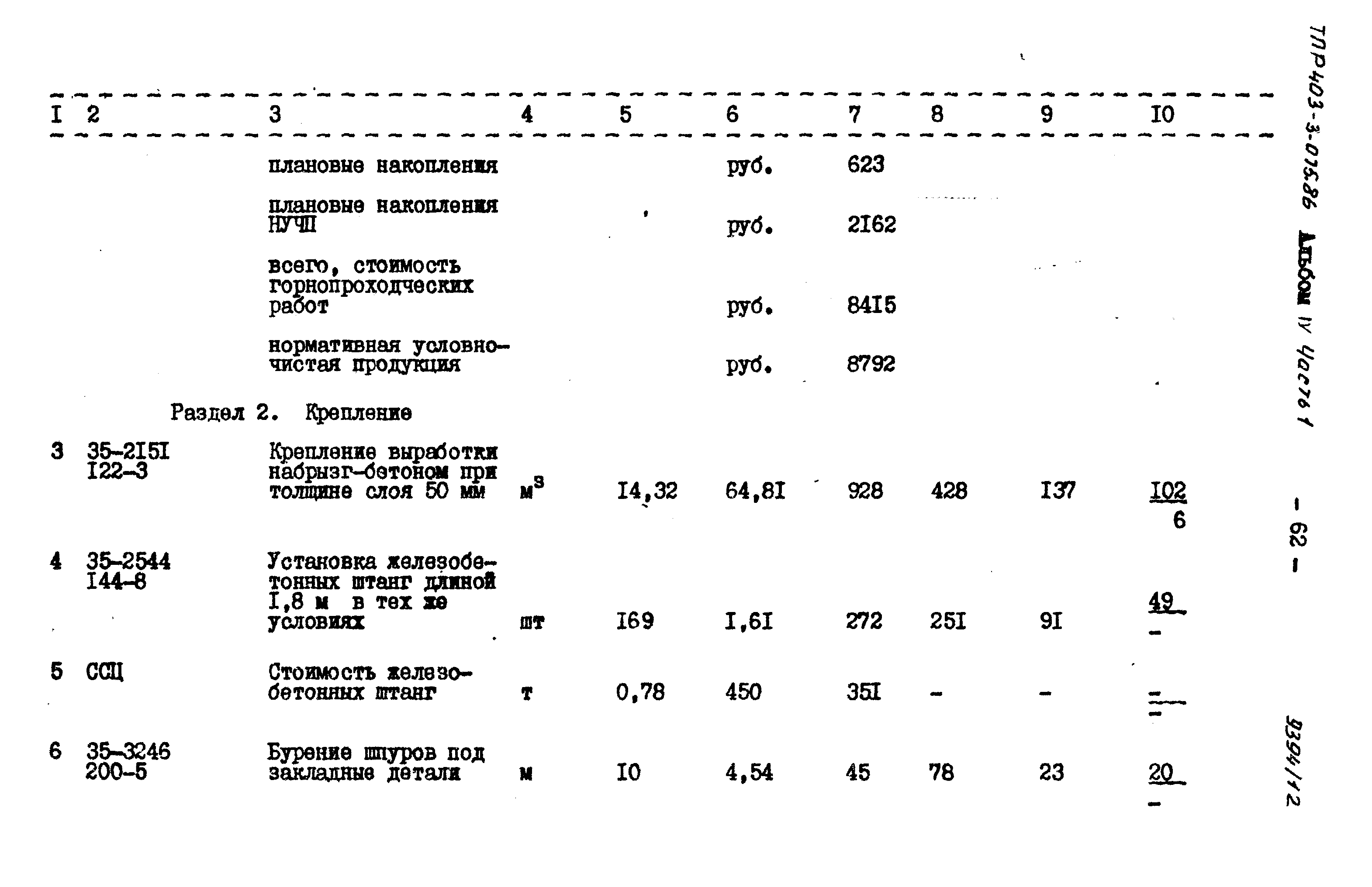 Типовые проектные решения 403-3-075.86