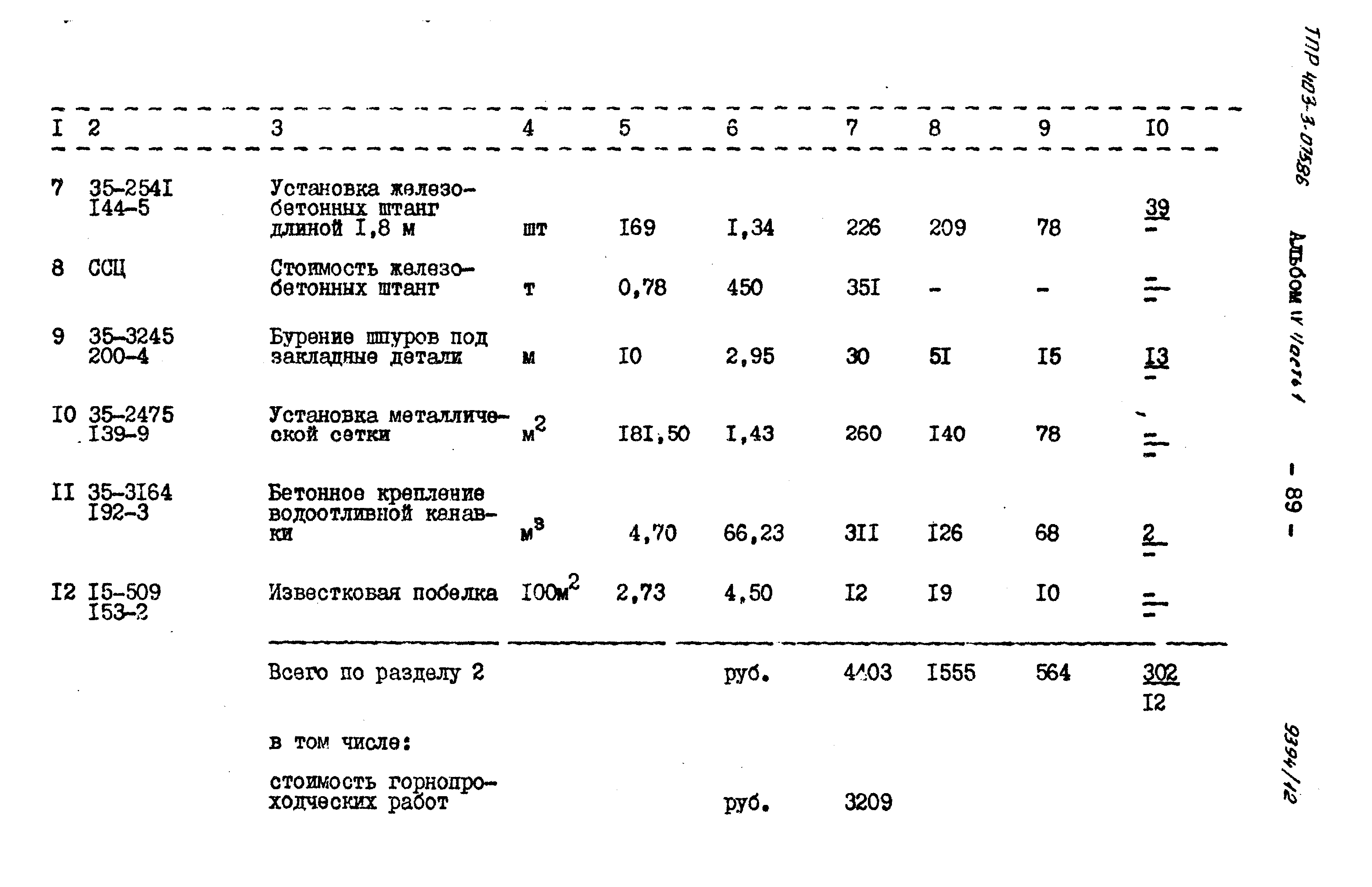 Типовые проектные решения 403-3-075.86