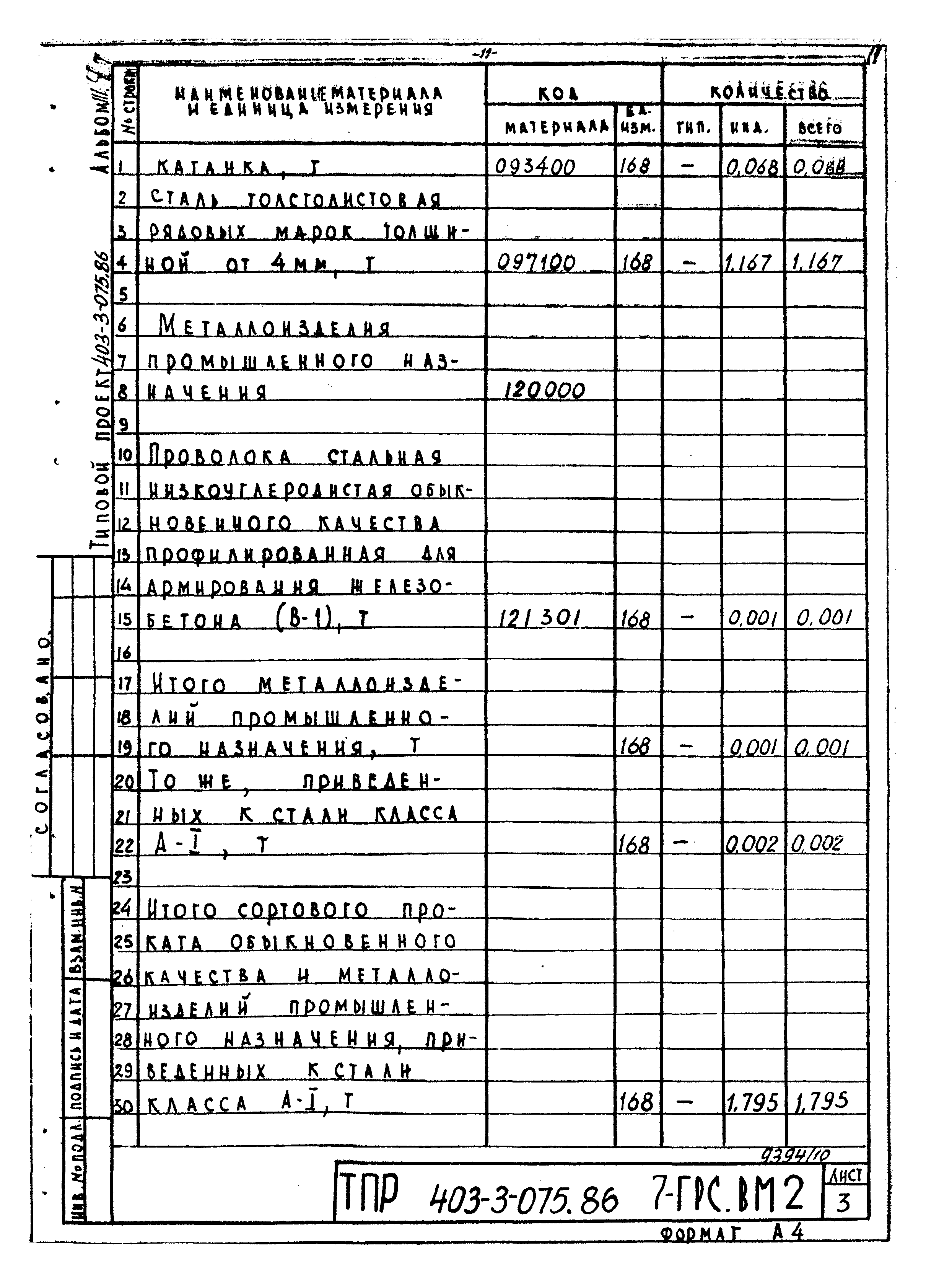 Типовые проектные решения 403-3-075.86