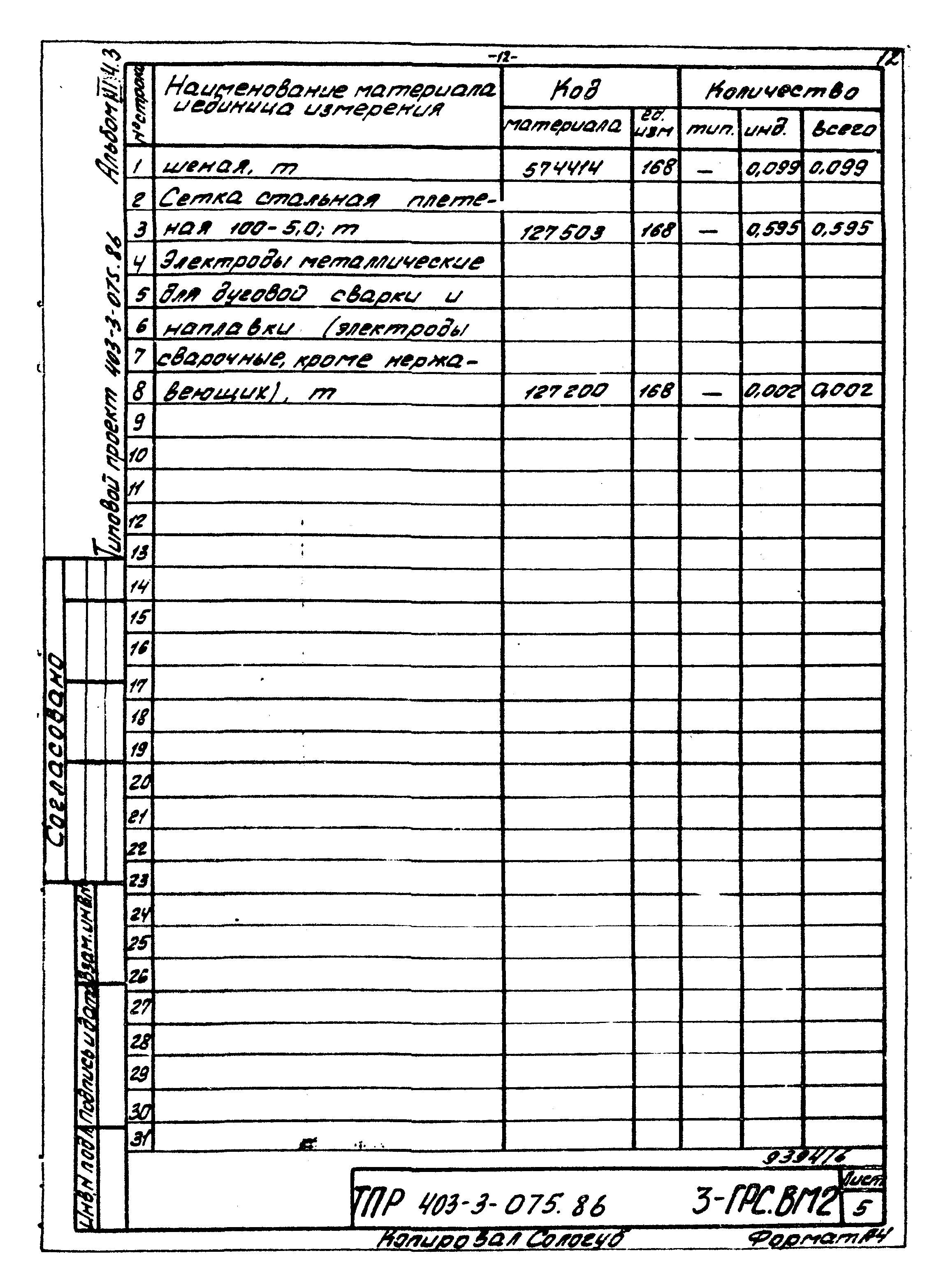 Типовые проектные решения 403-3-075.86