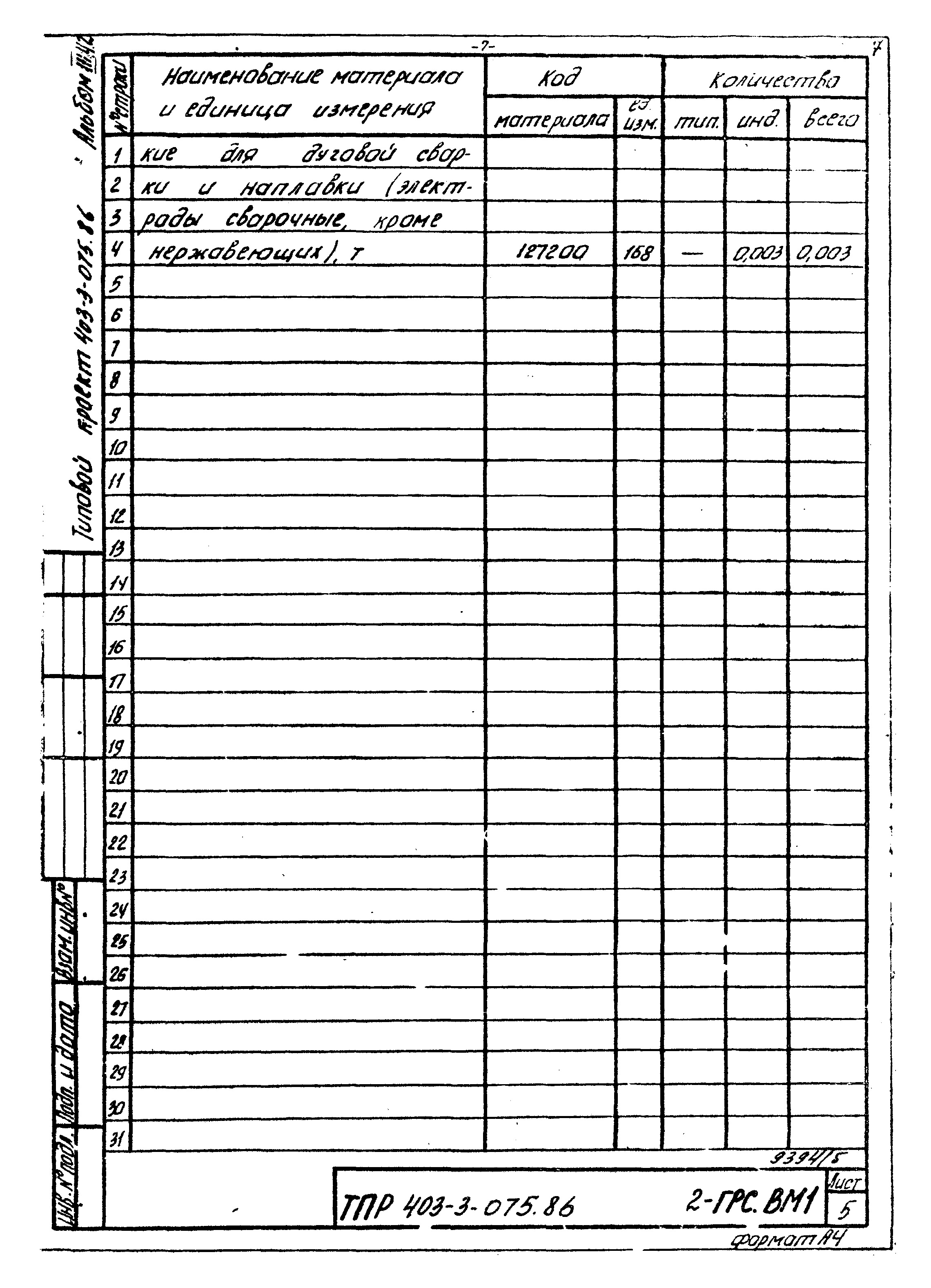 Типовые проектные решения 403-3-075.86