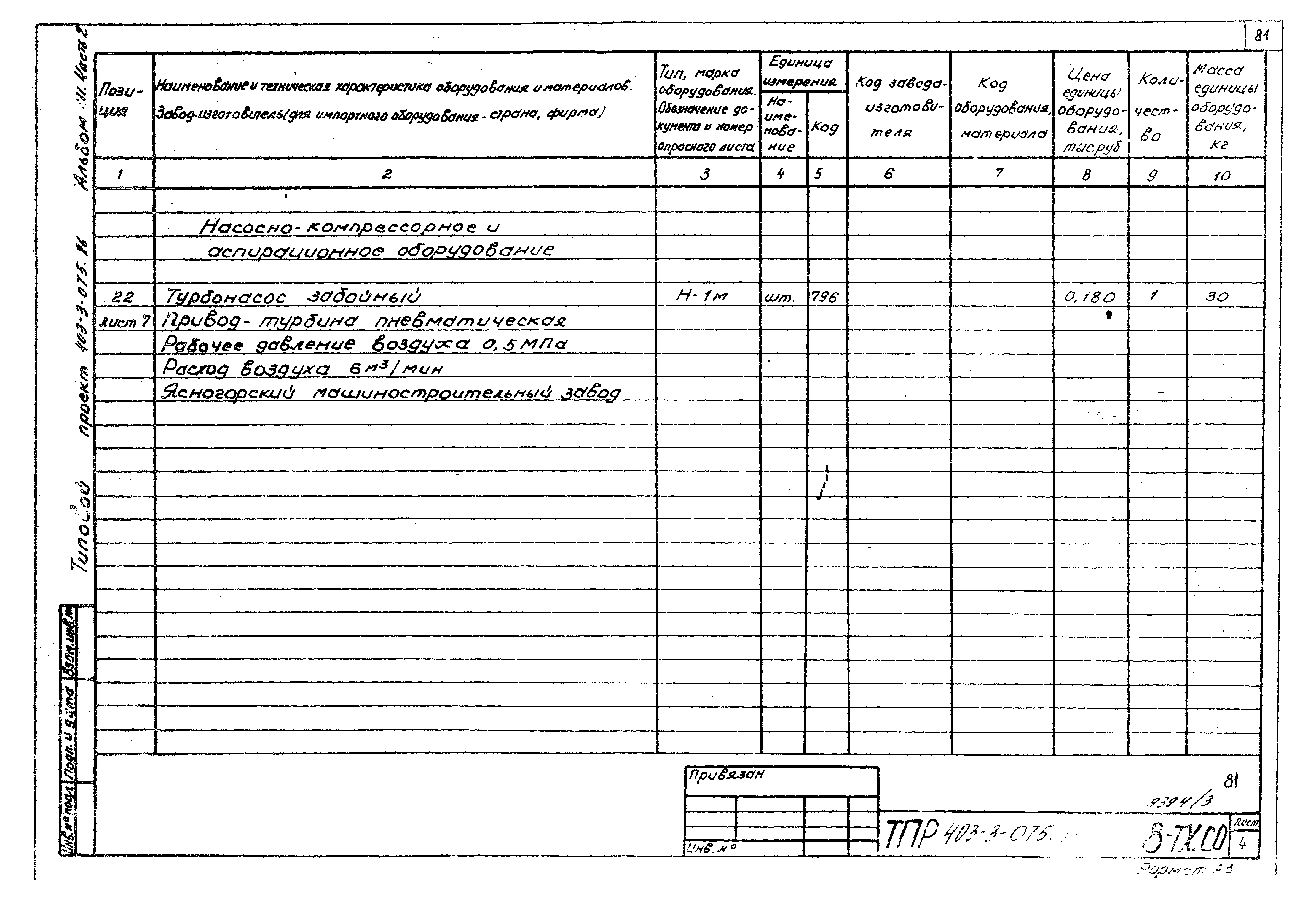 Типовые проектные решения 403-3-075.86