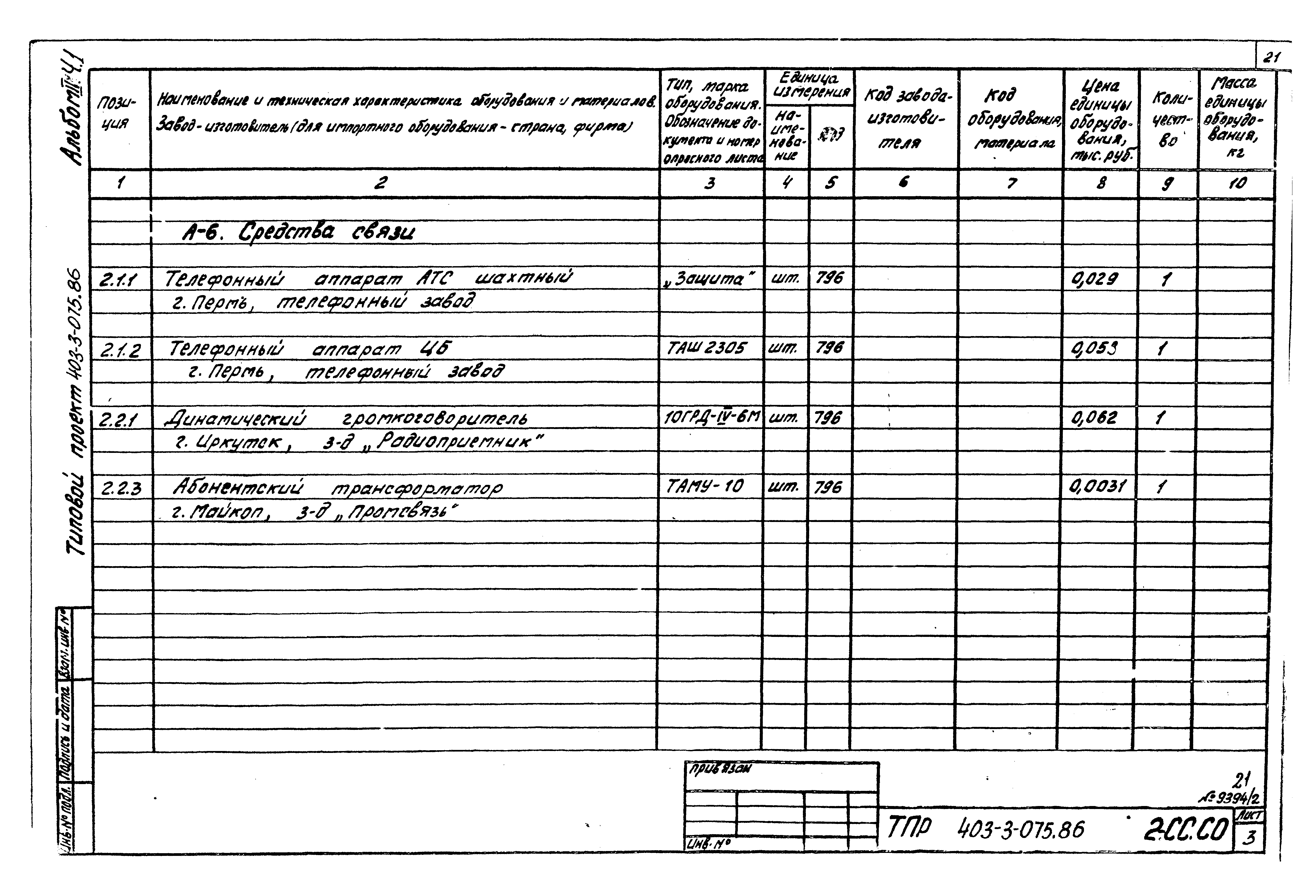 Типовые проектные решения 403-3-075.86