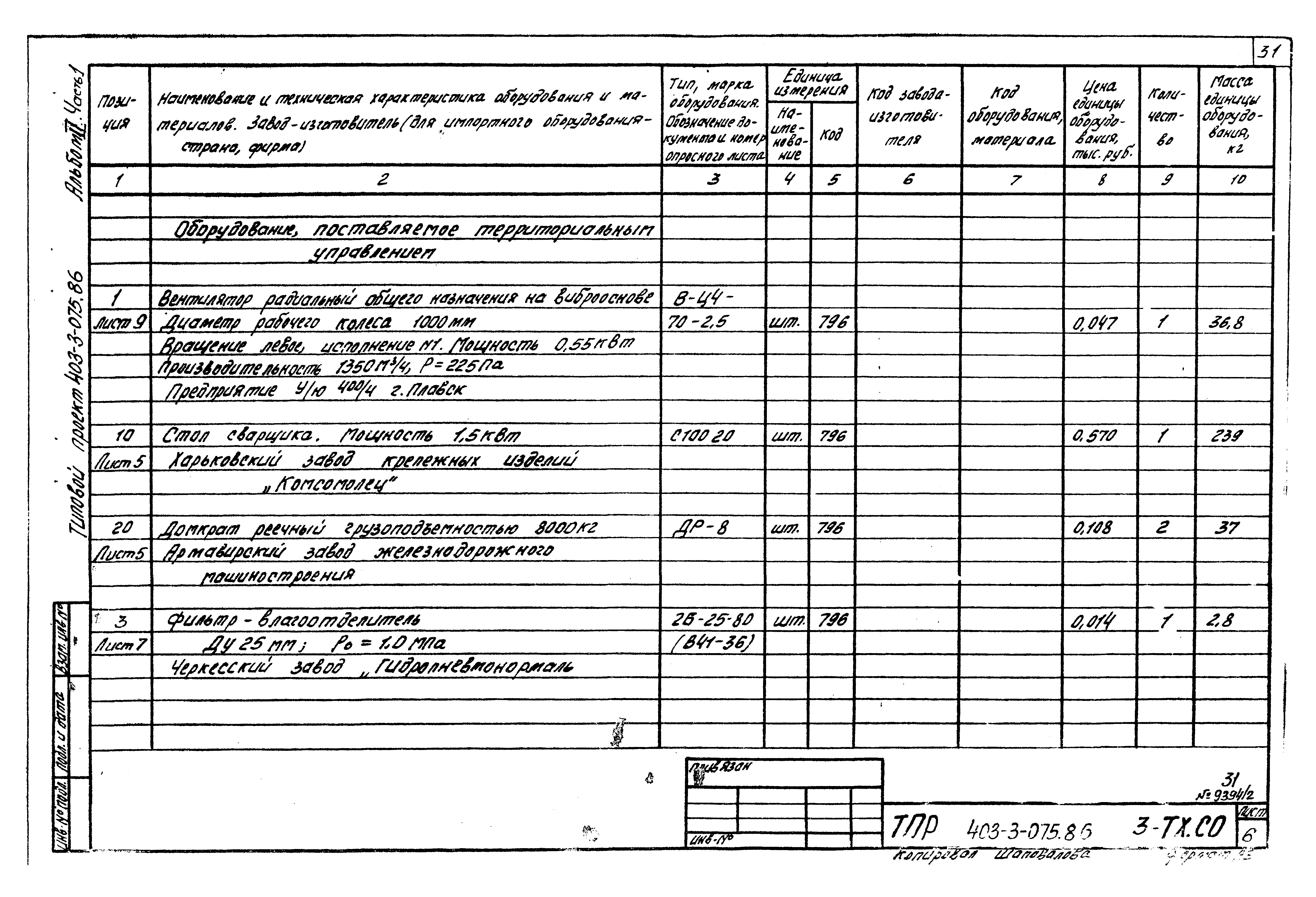 Типовые проектные решения 403-3-075.86