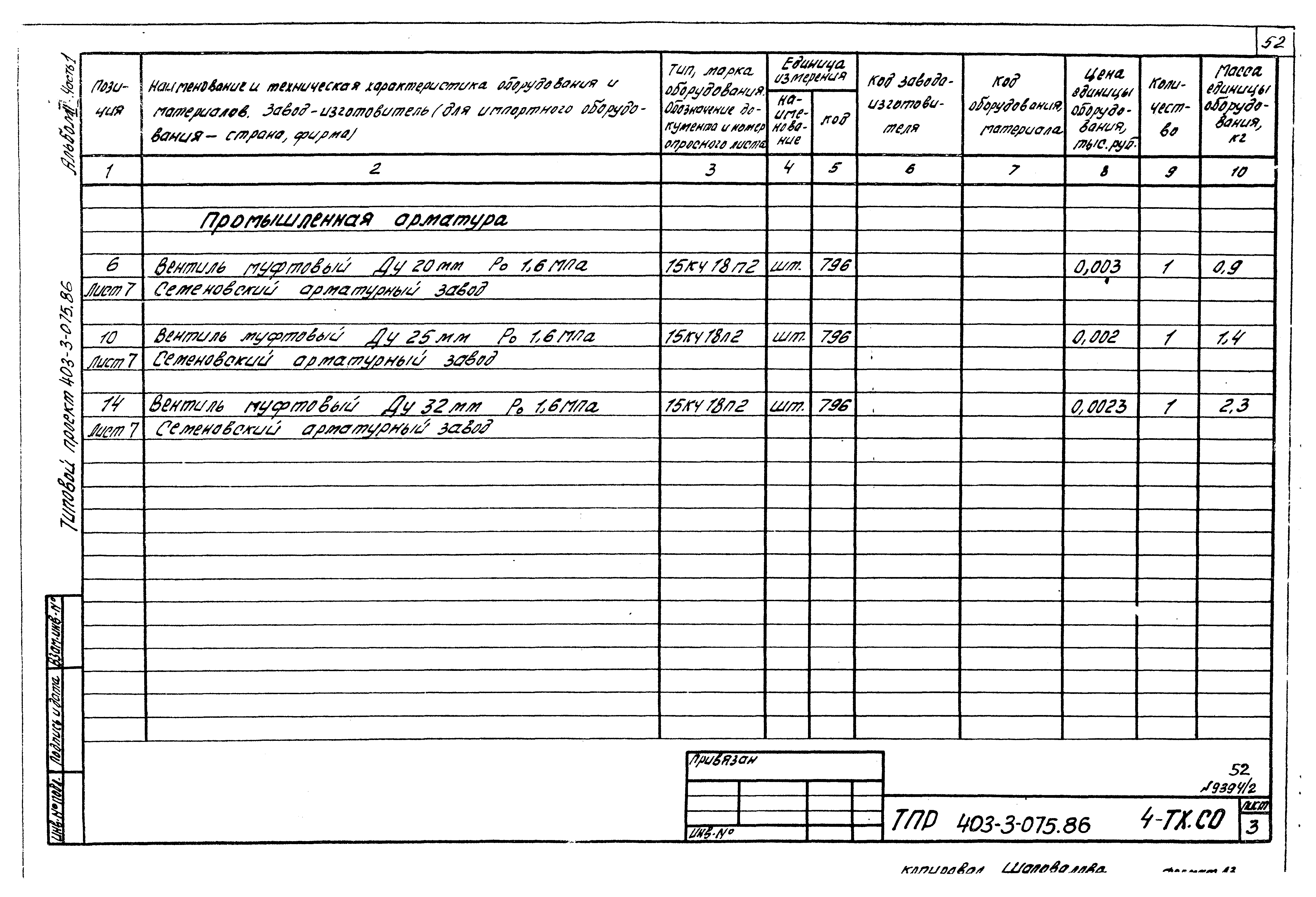 Типовые проектные решения 403-3-075.86