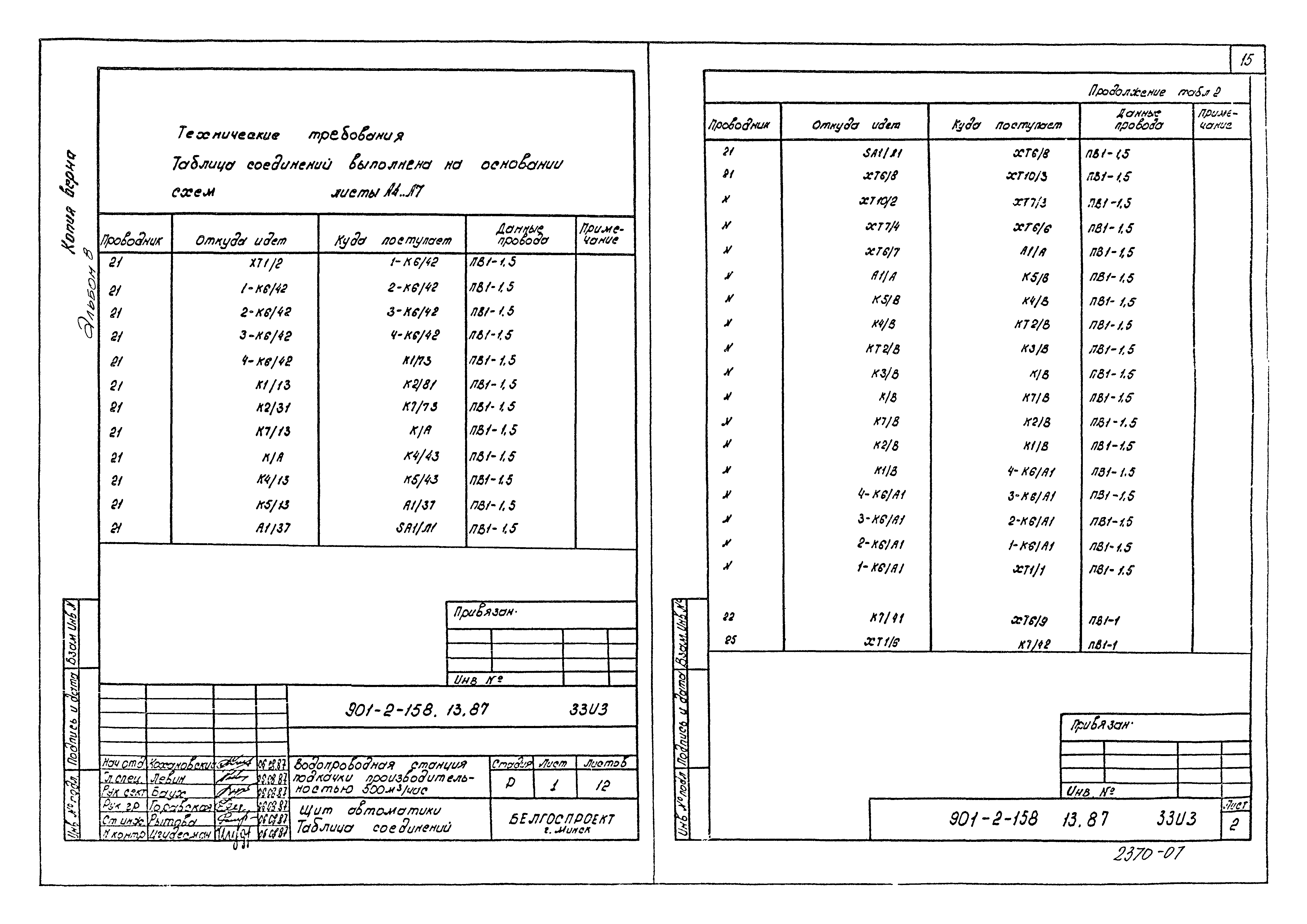 Типовой проект 901-2-158.13.87