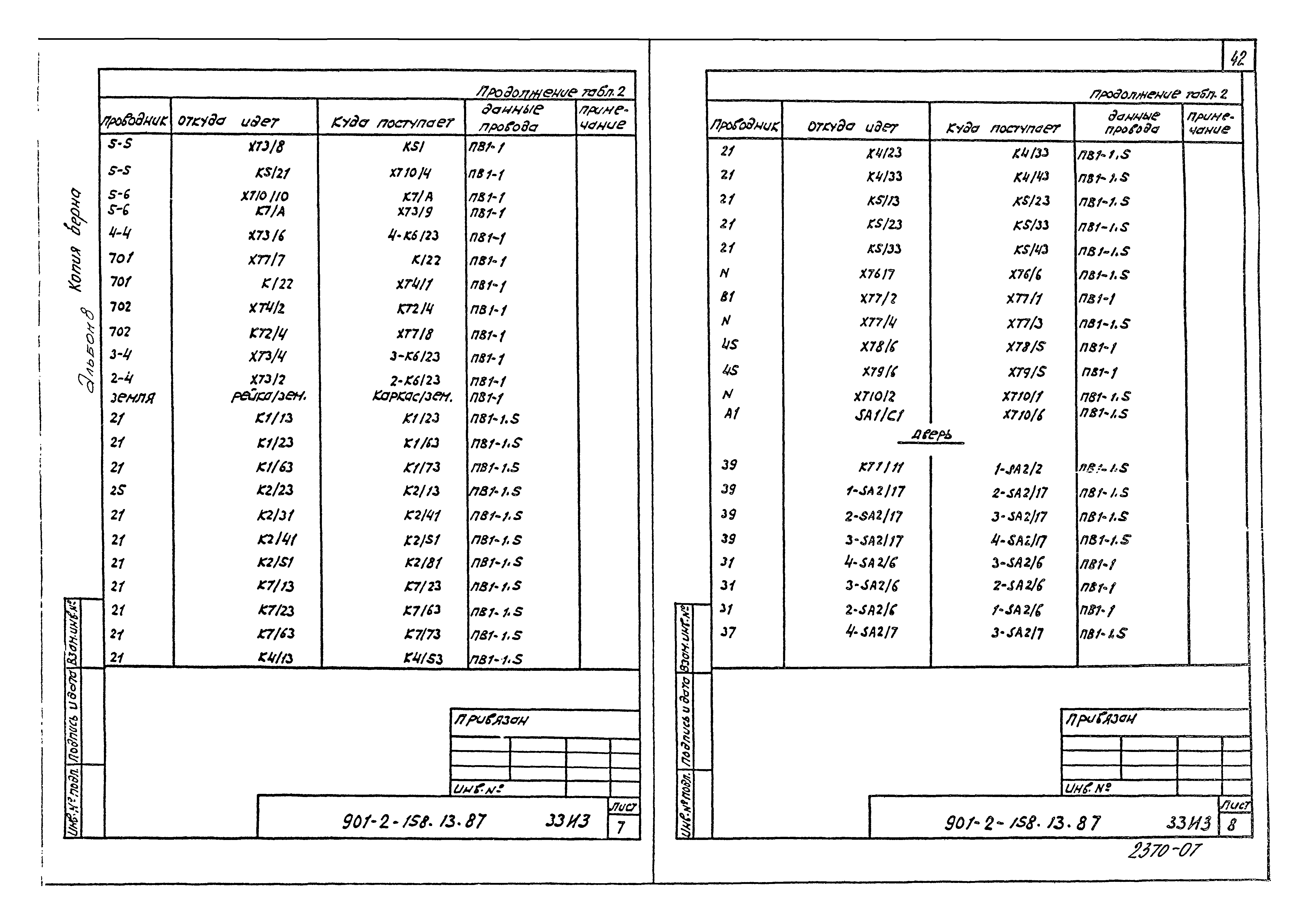 Типовой проект 901-2-158.13.87