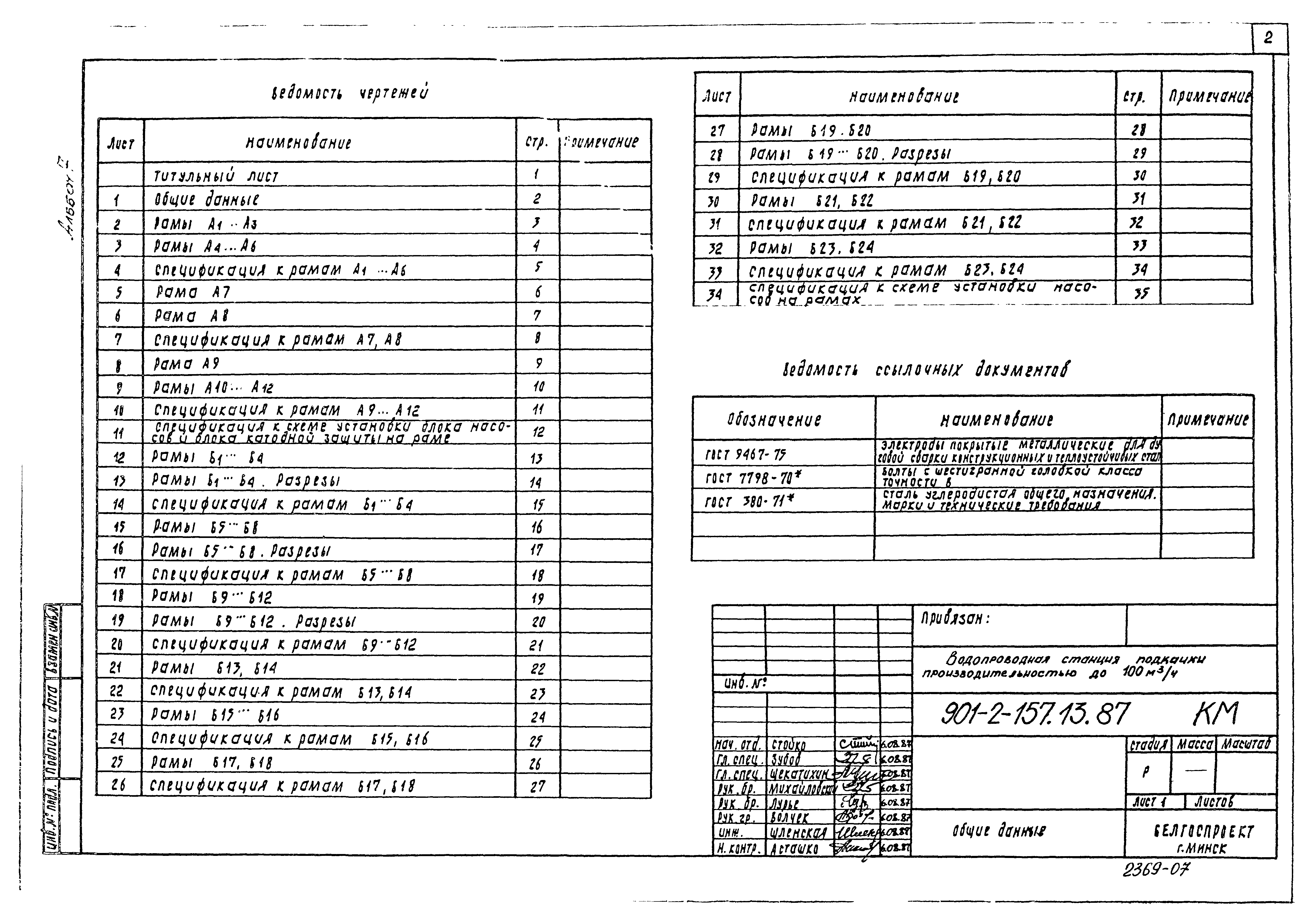 Типовой проект 901-2-158.13.87