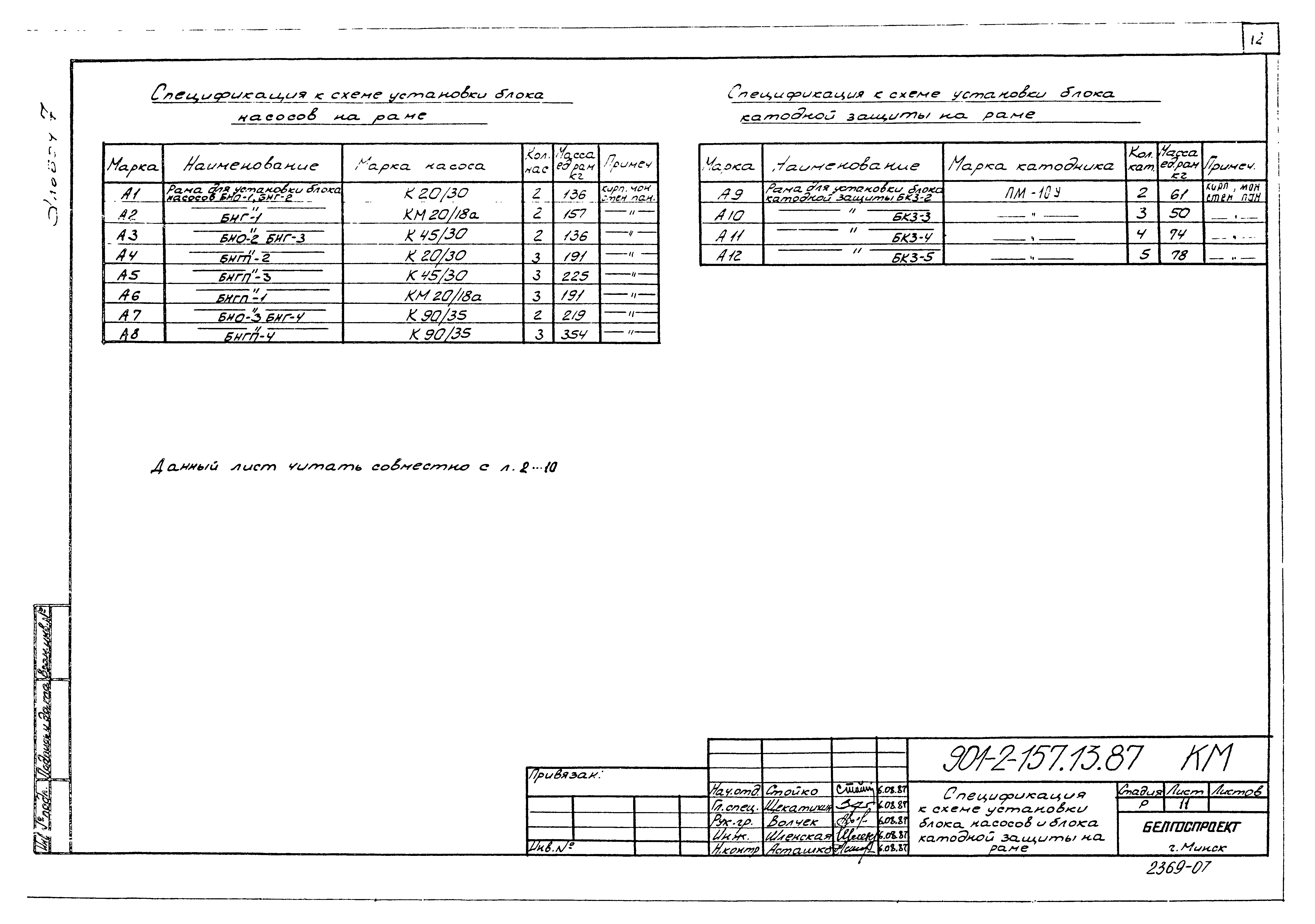 Типовой проект 901-2-158.13.87