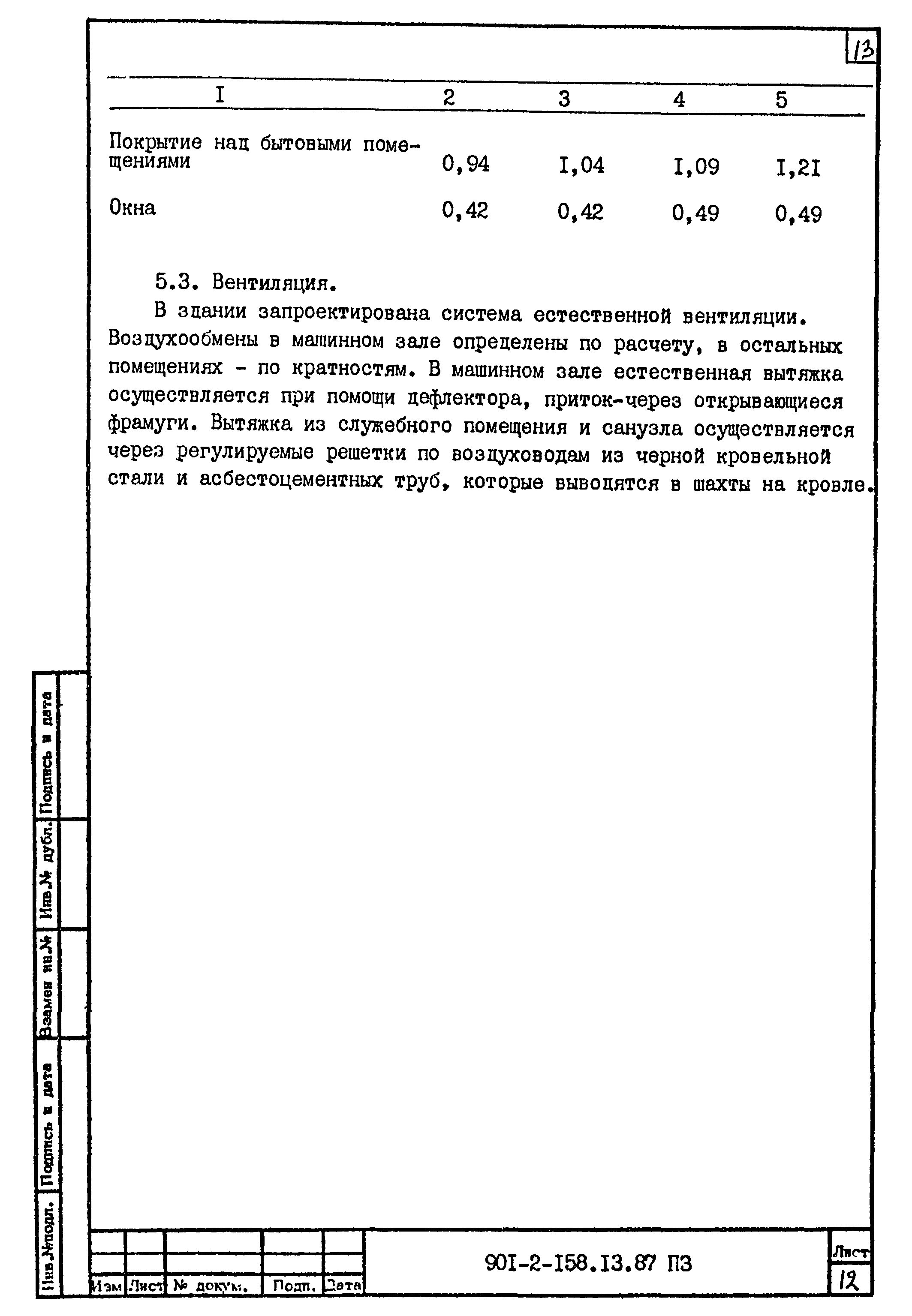 Типовой проект 901-2-158.13.87
