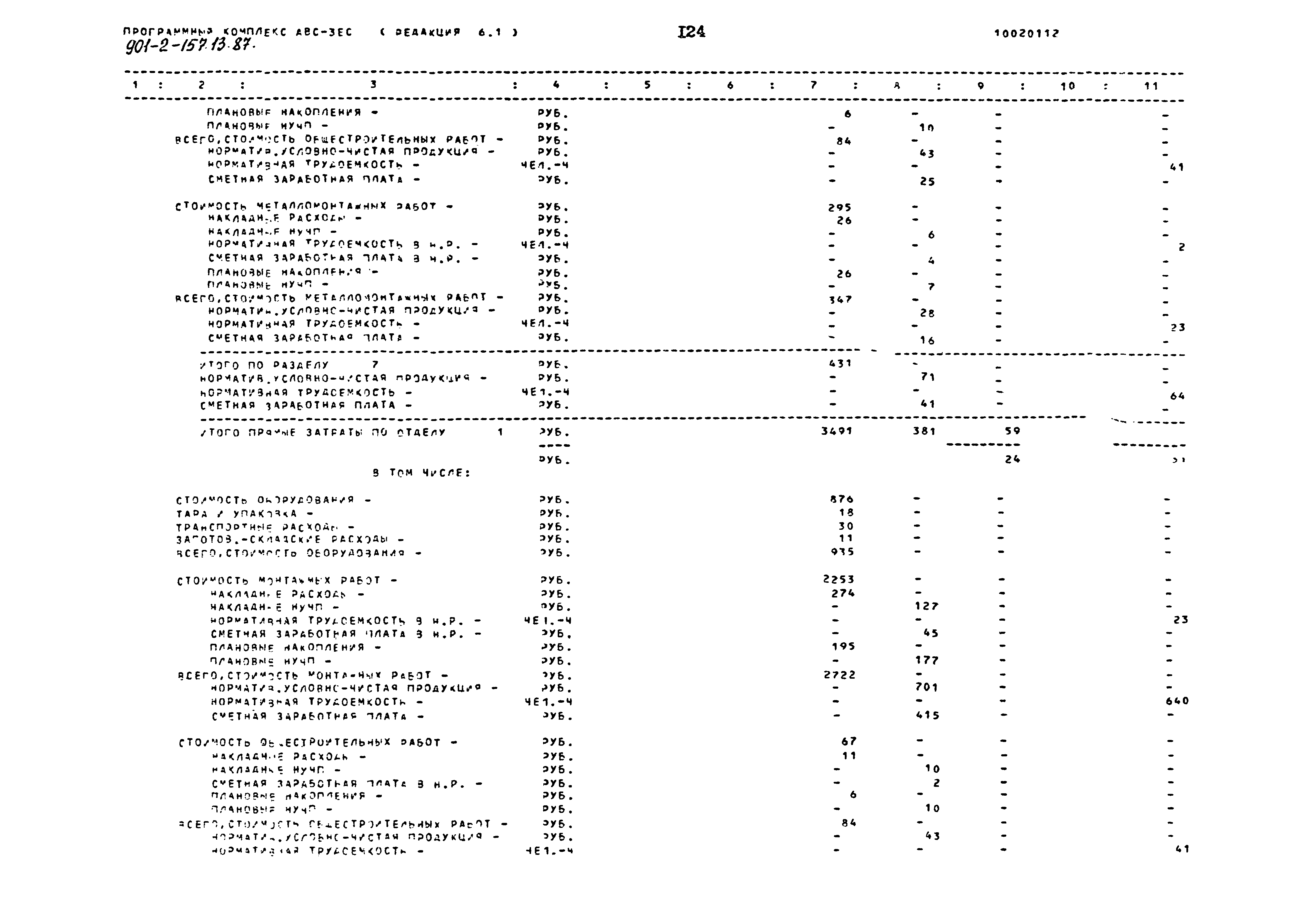 Зональный типовой проект 901-2-157.13.87