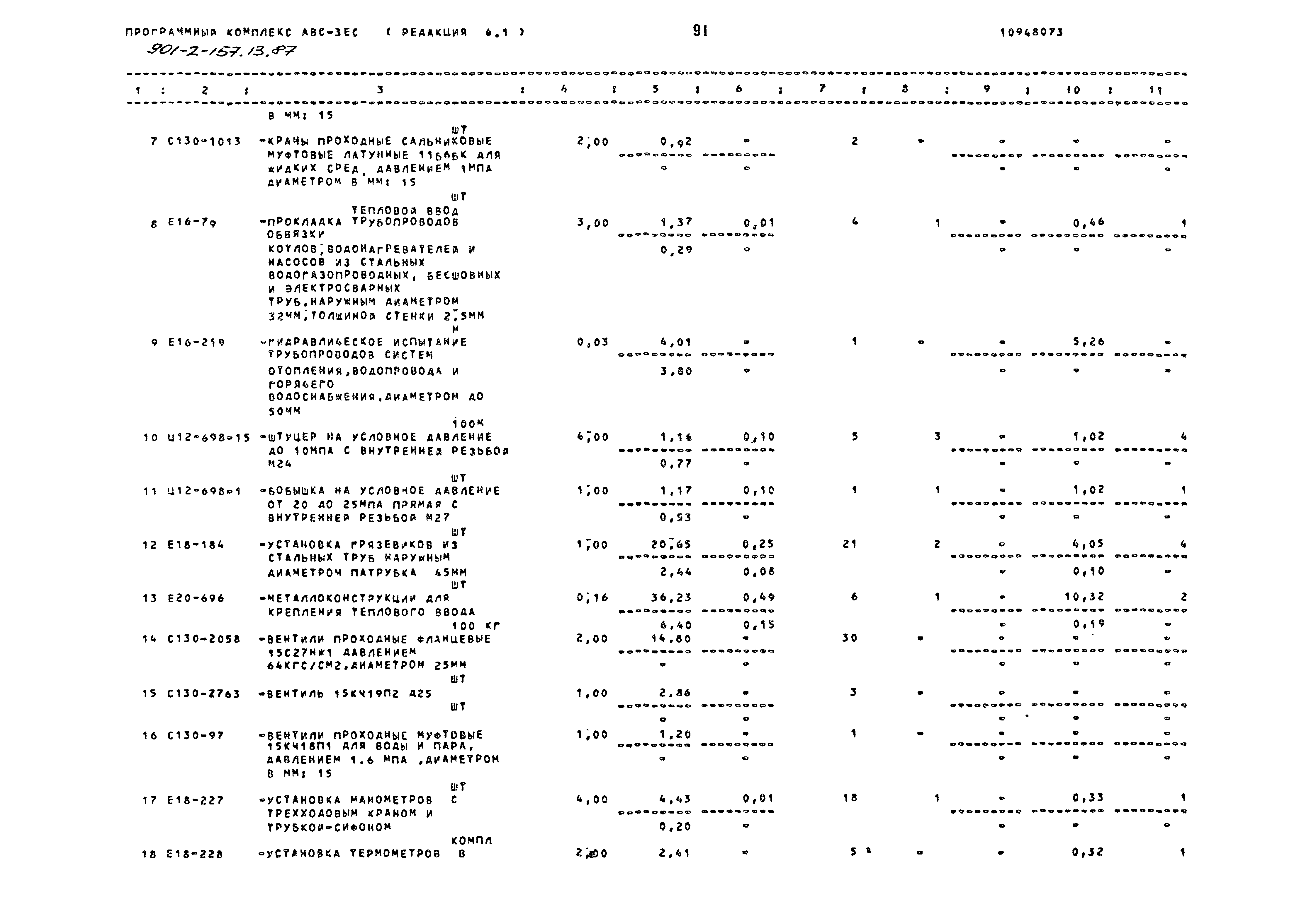 Зональный типовой проект 901-2-157.13.87