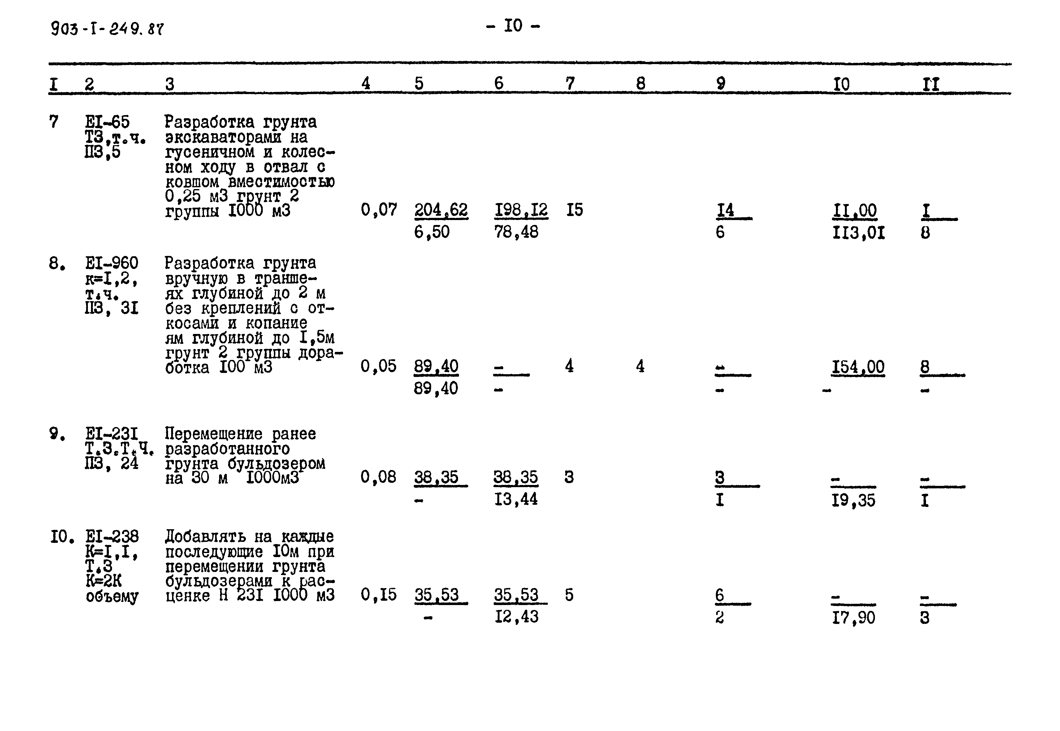 Типовой проект 903-1-249.87