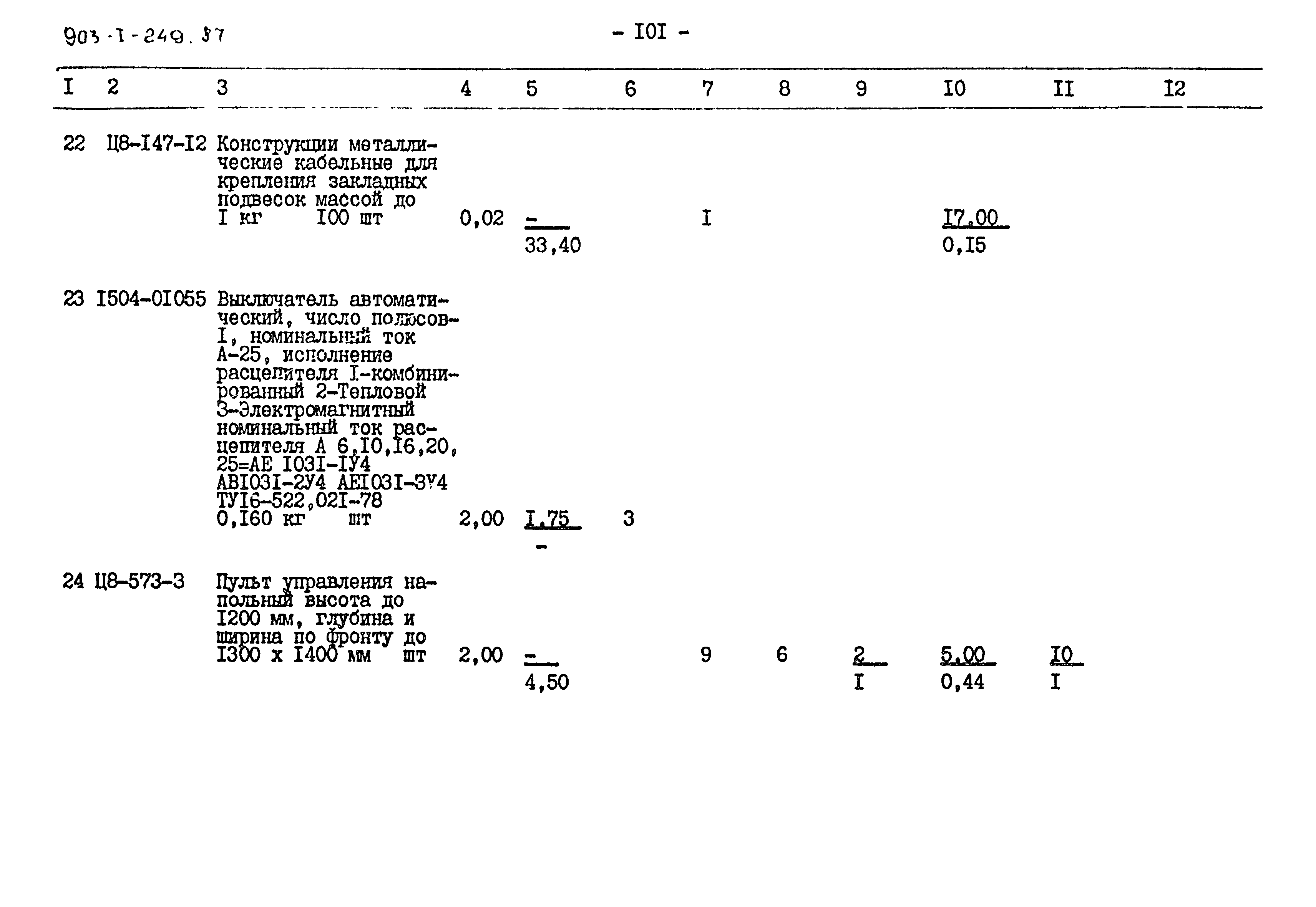 Типовой проект 903-1-249.87