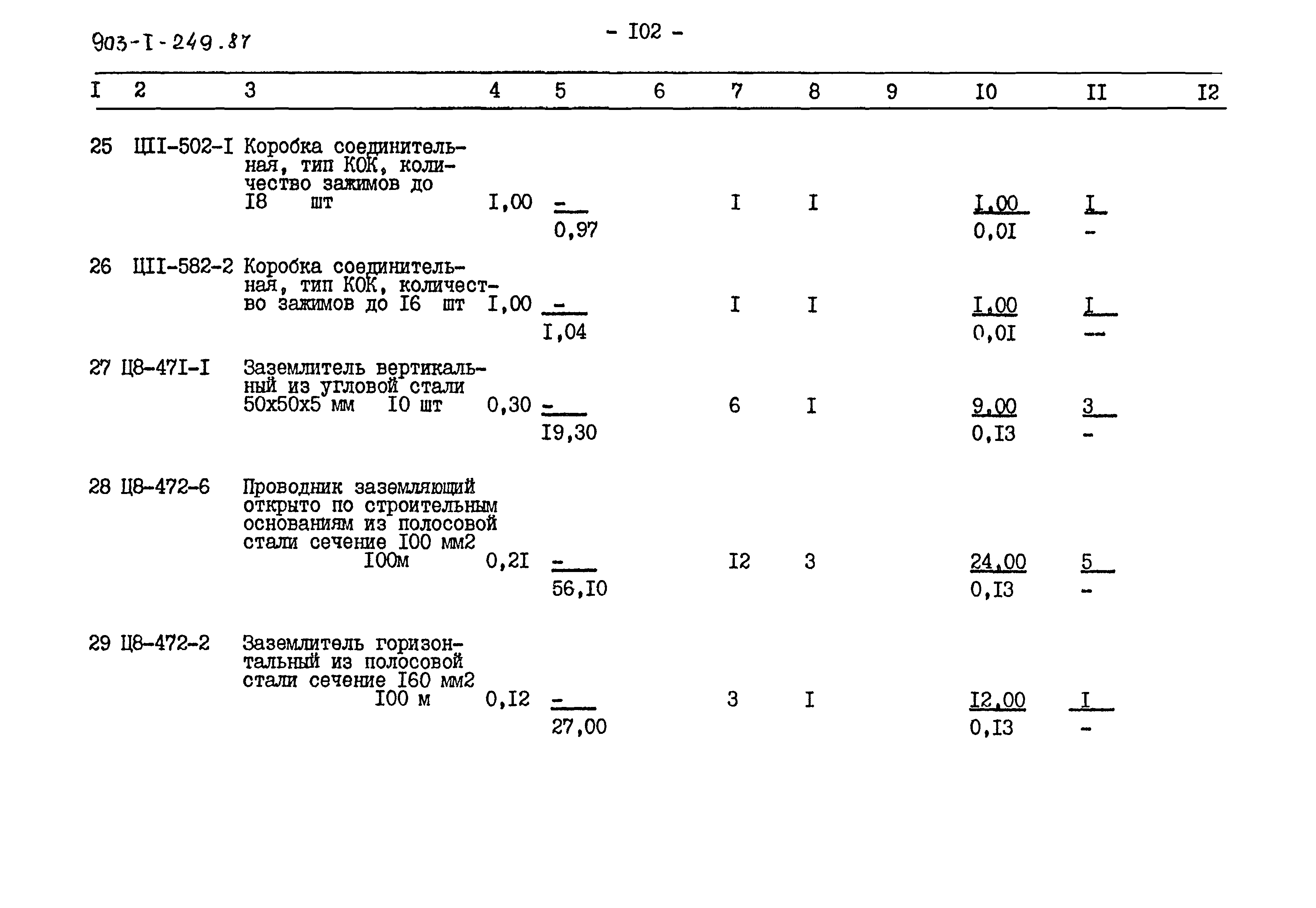 Типовой проект 903-1-249.87