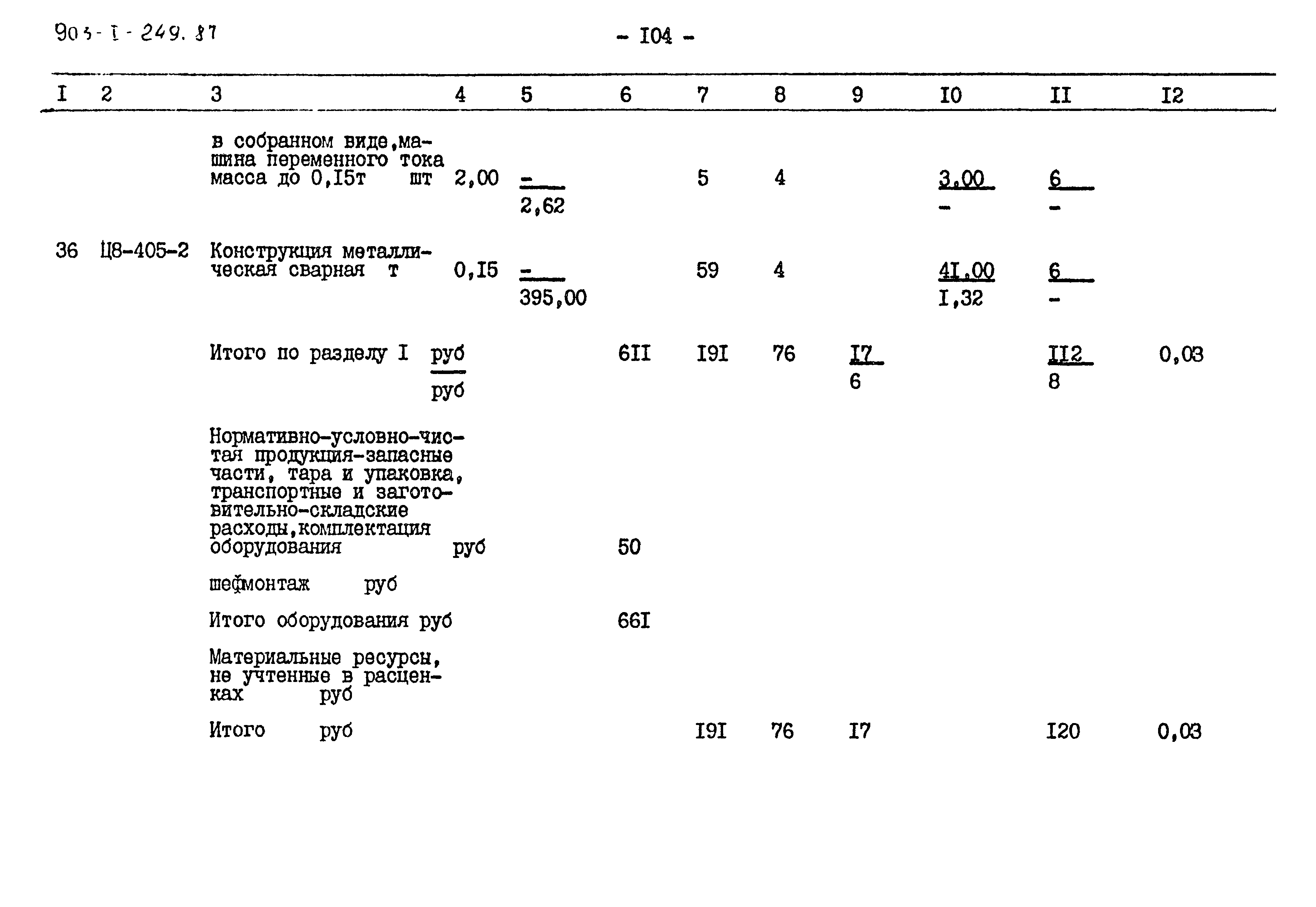 Типовой проект 903-1-249.87