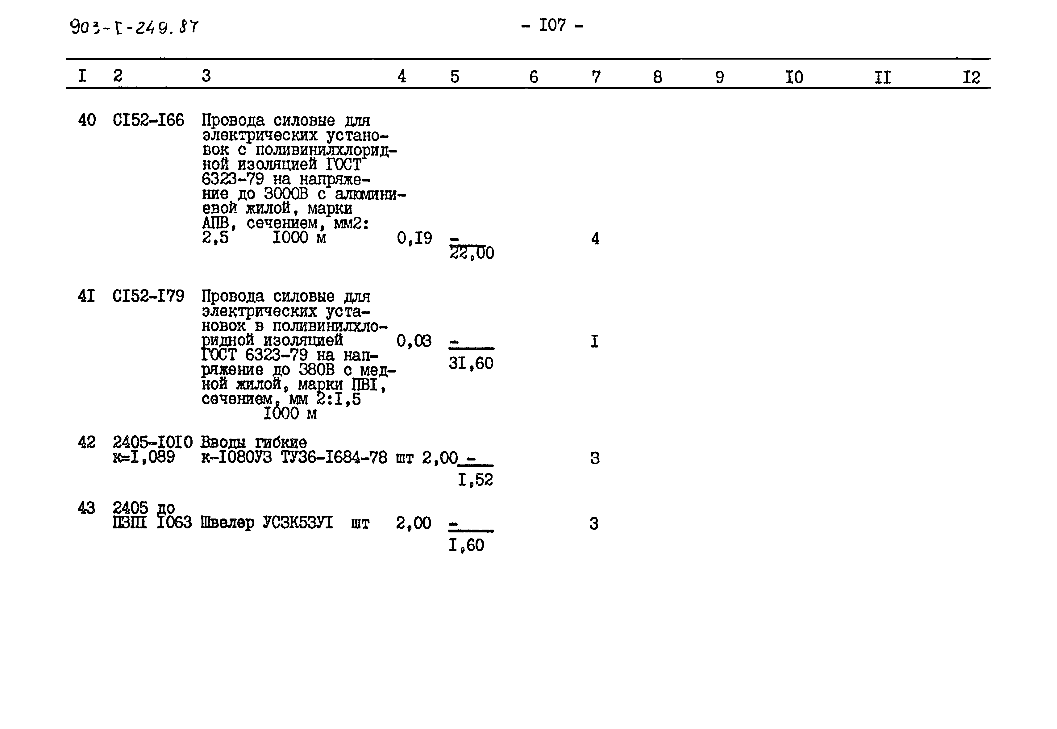 Типовой проект 903-1-249.87