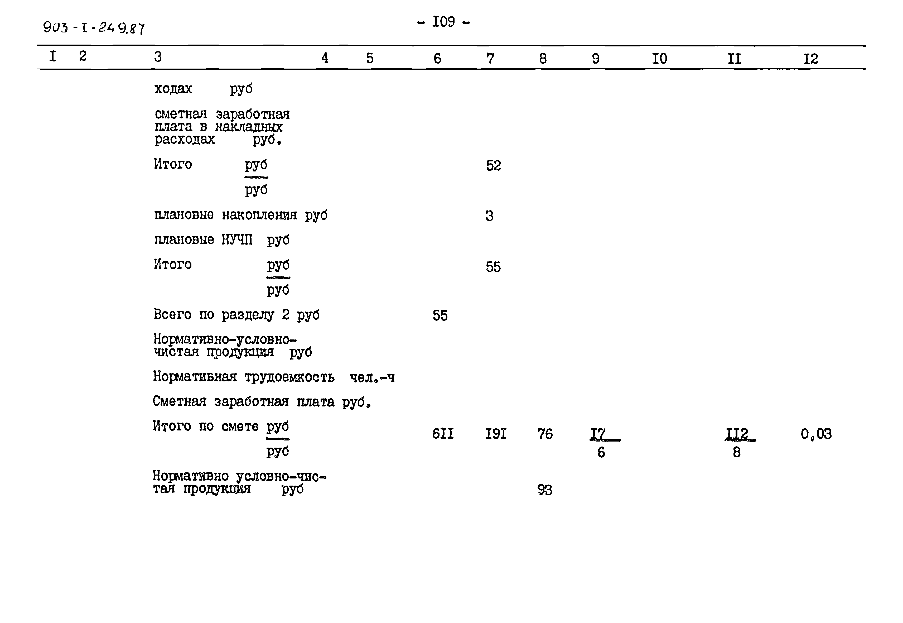 Типовой проект 903-1-249.87
