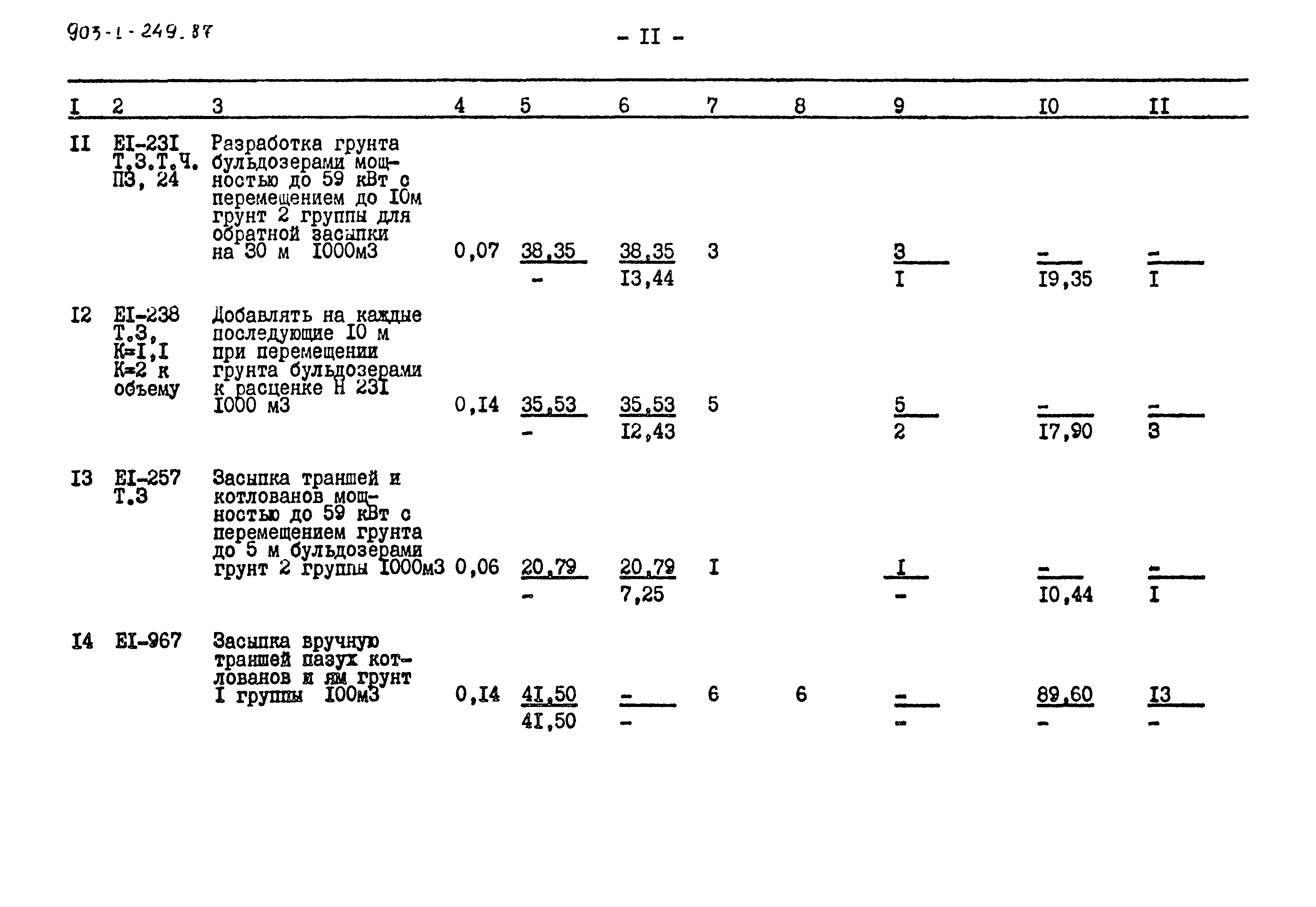 Типовой проект 903-1-249.87