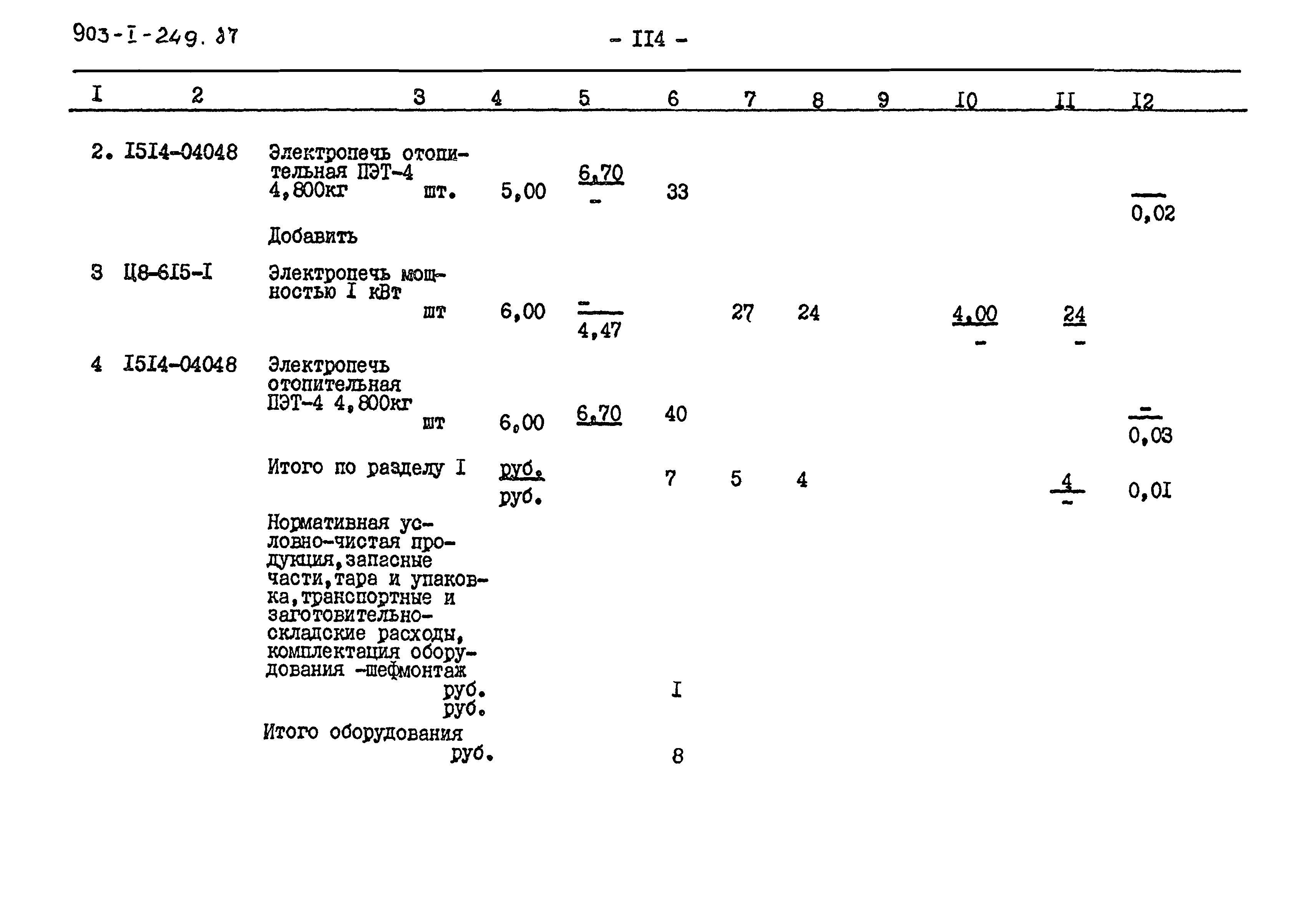 Типовой проект 903-1-249.87