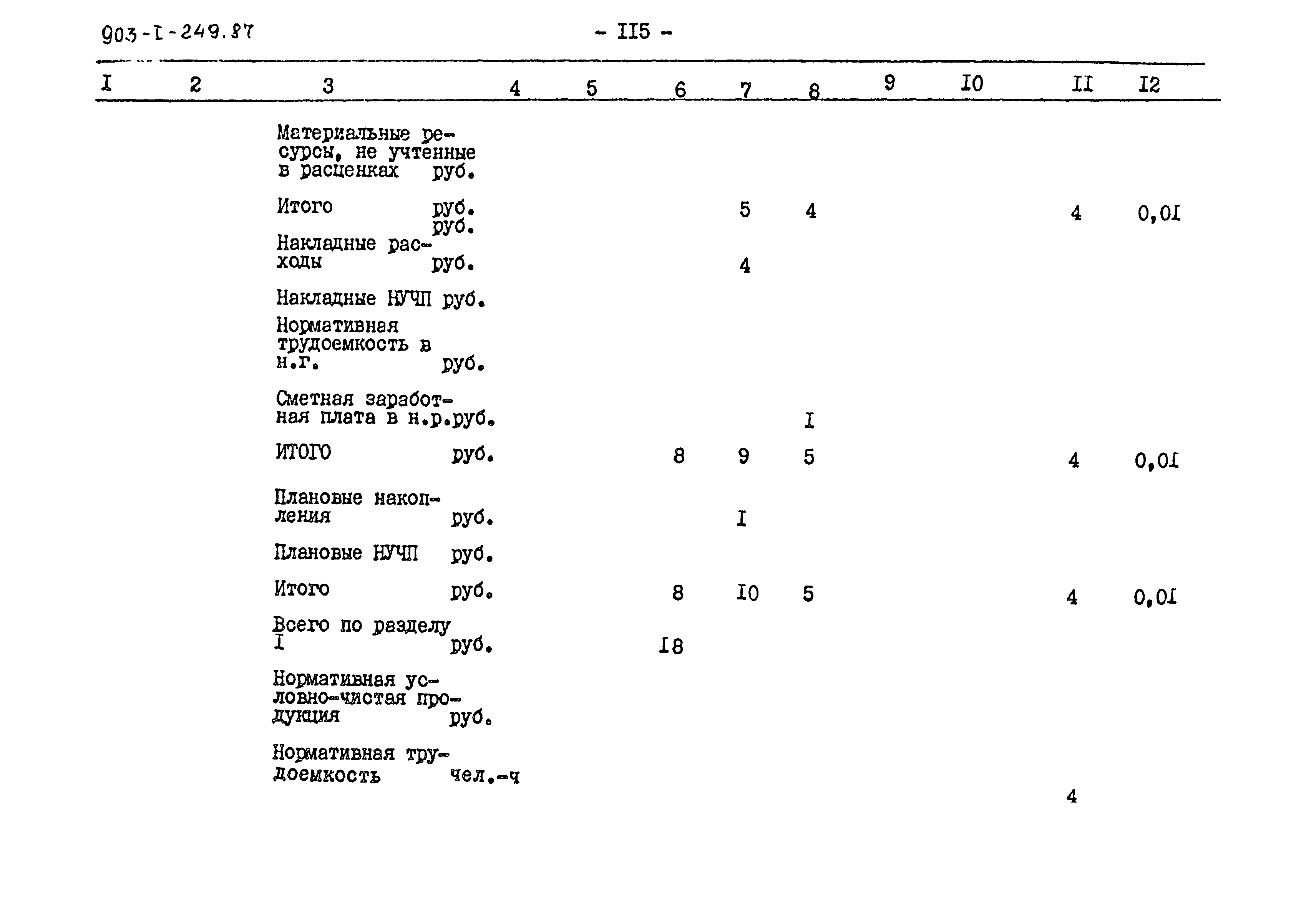 Типовой проект 903-1-249.87