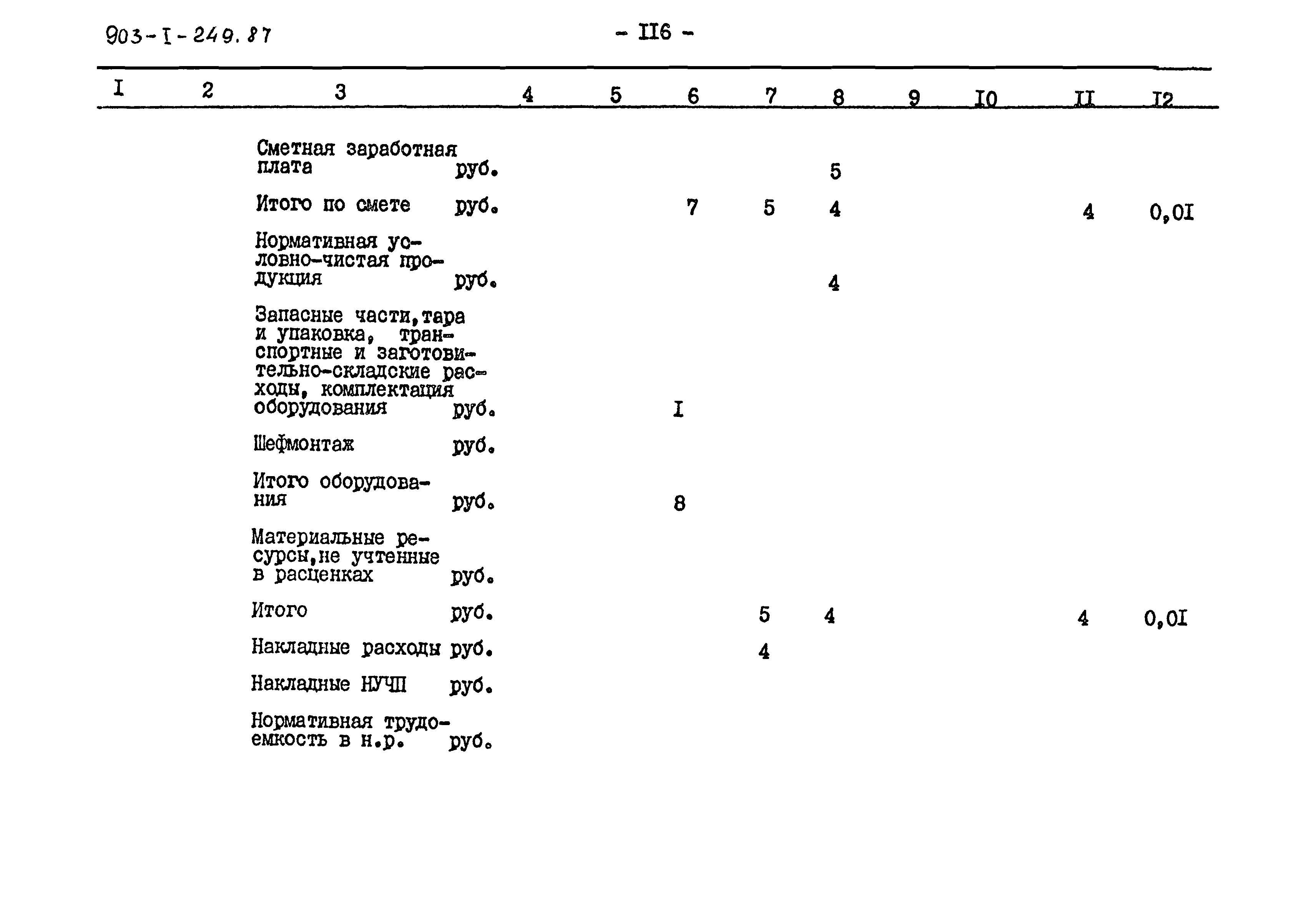 Типовой проект 903-1-249.87