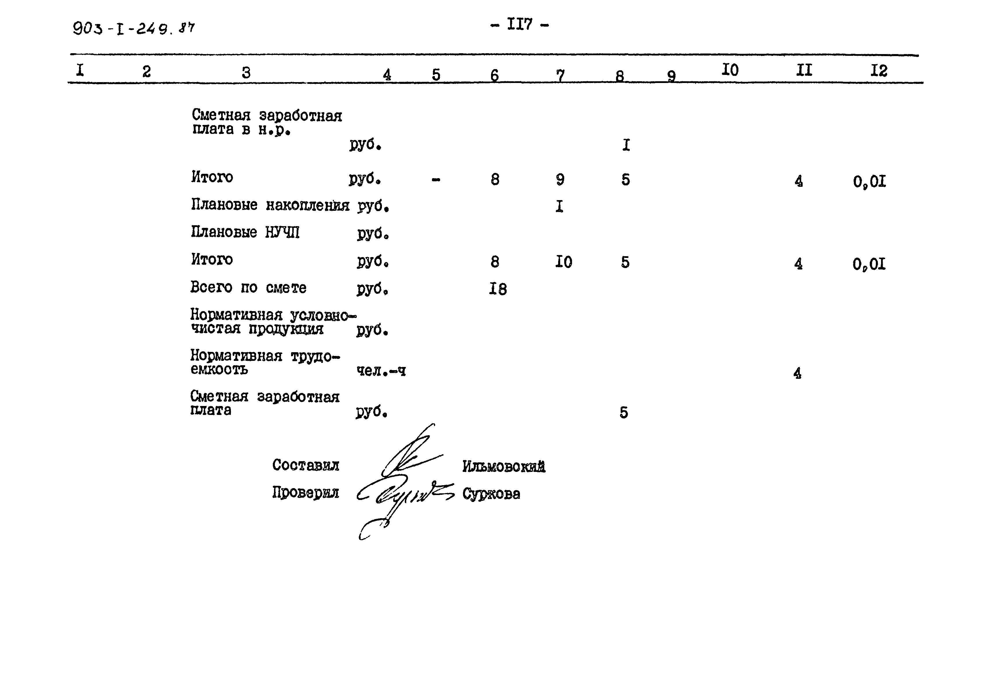 Типовой проект 903-1-249.87