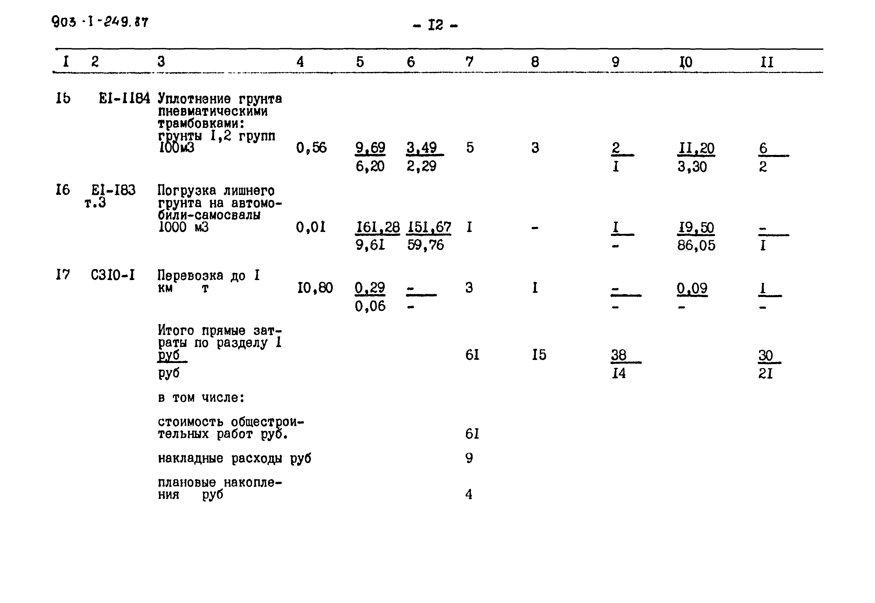 Типовой проект 903-1-249.87