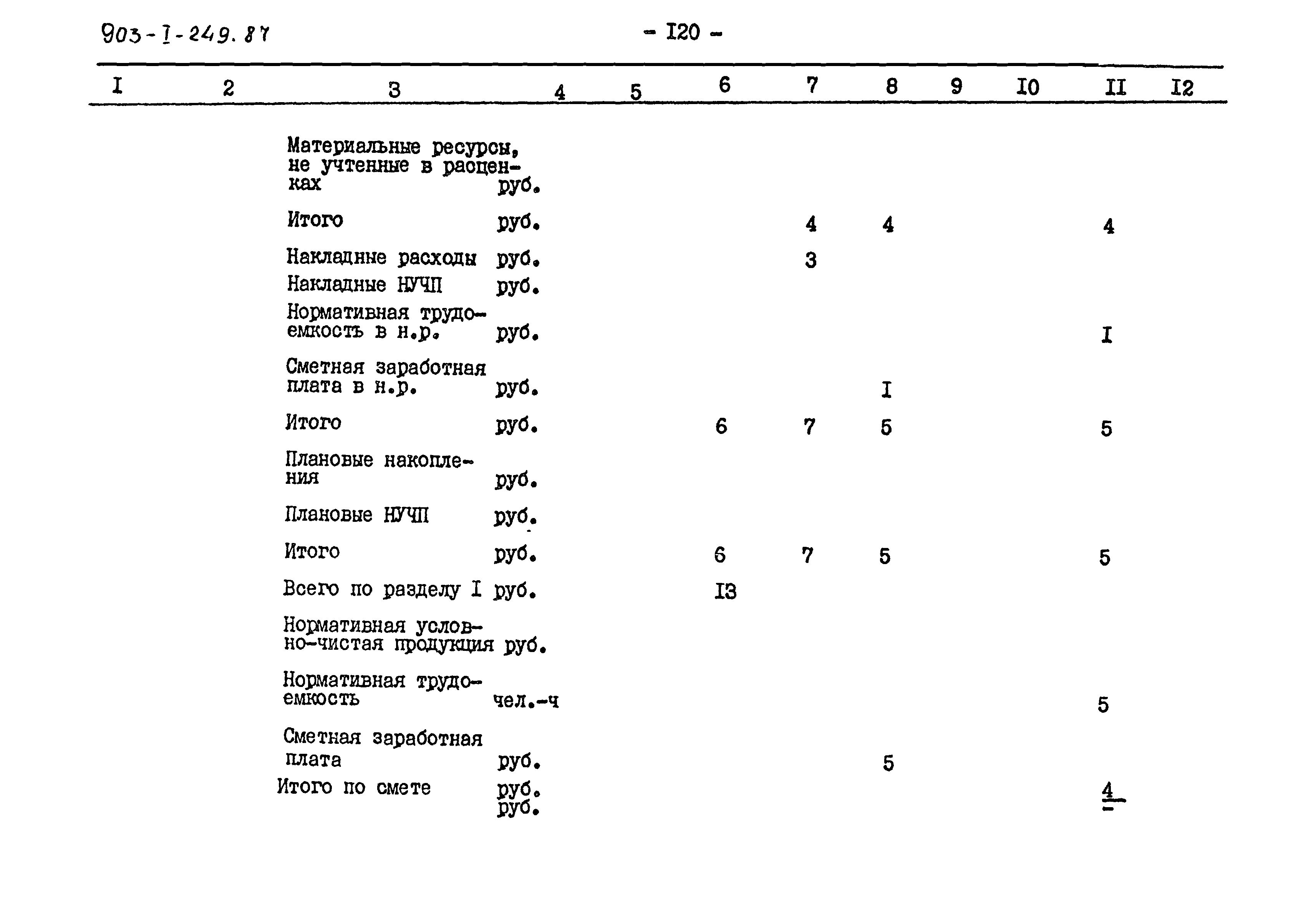 Типовой проект 903-1-249.87
