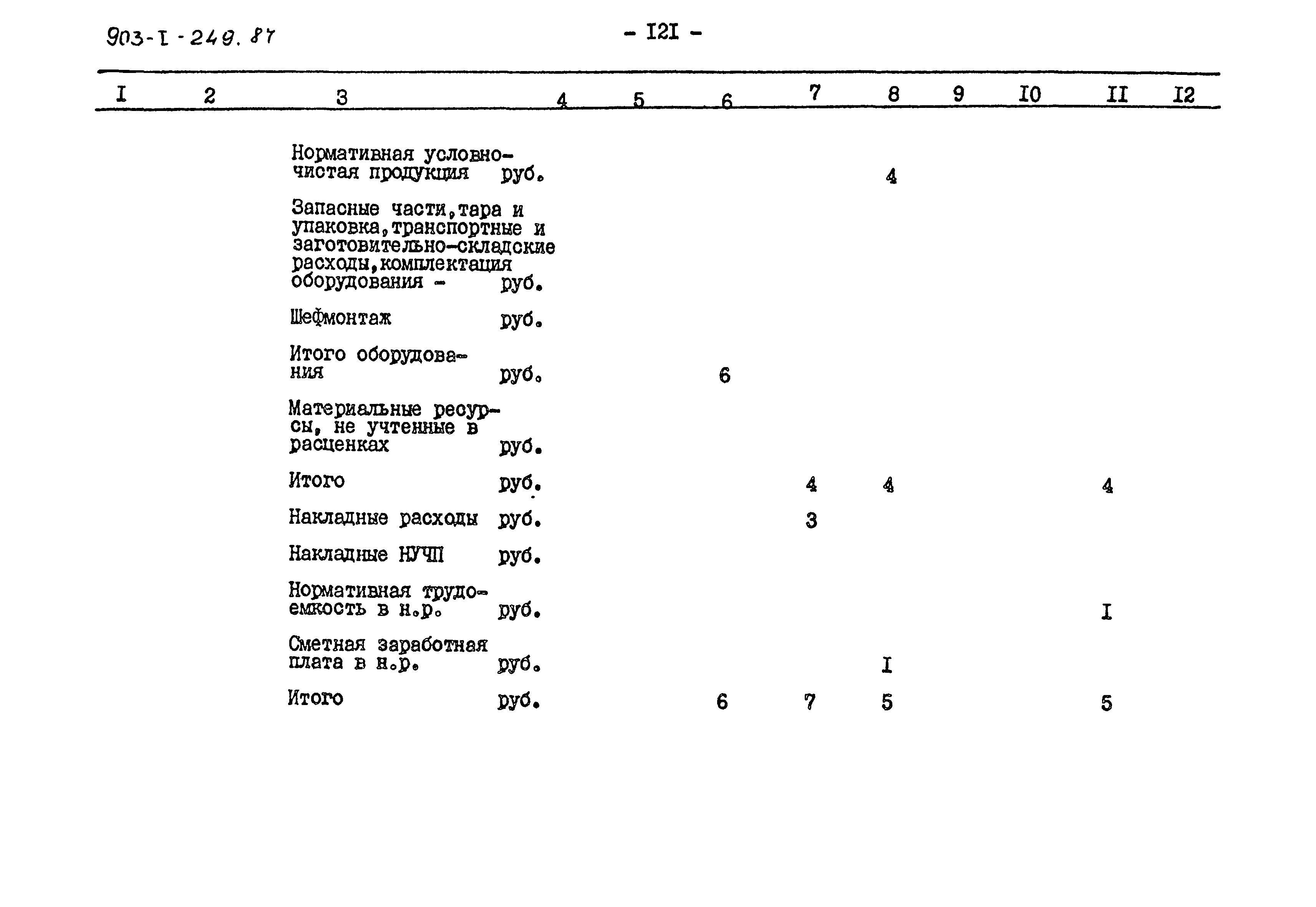 Типовой проект 903-1-249.87