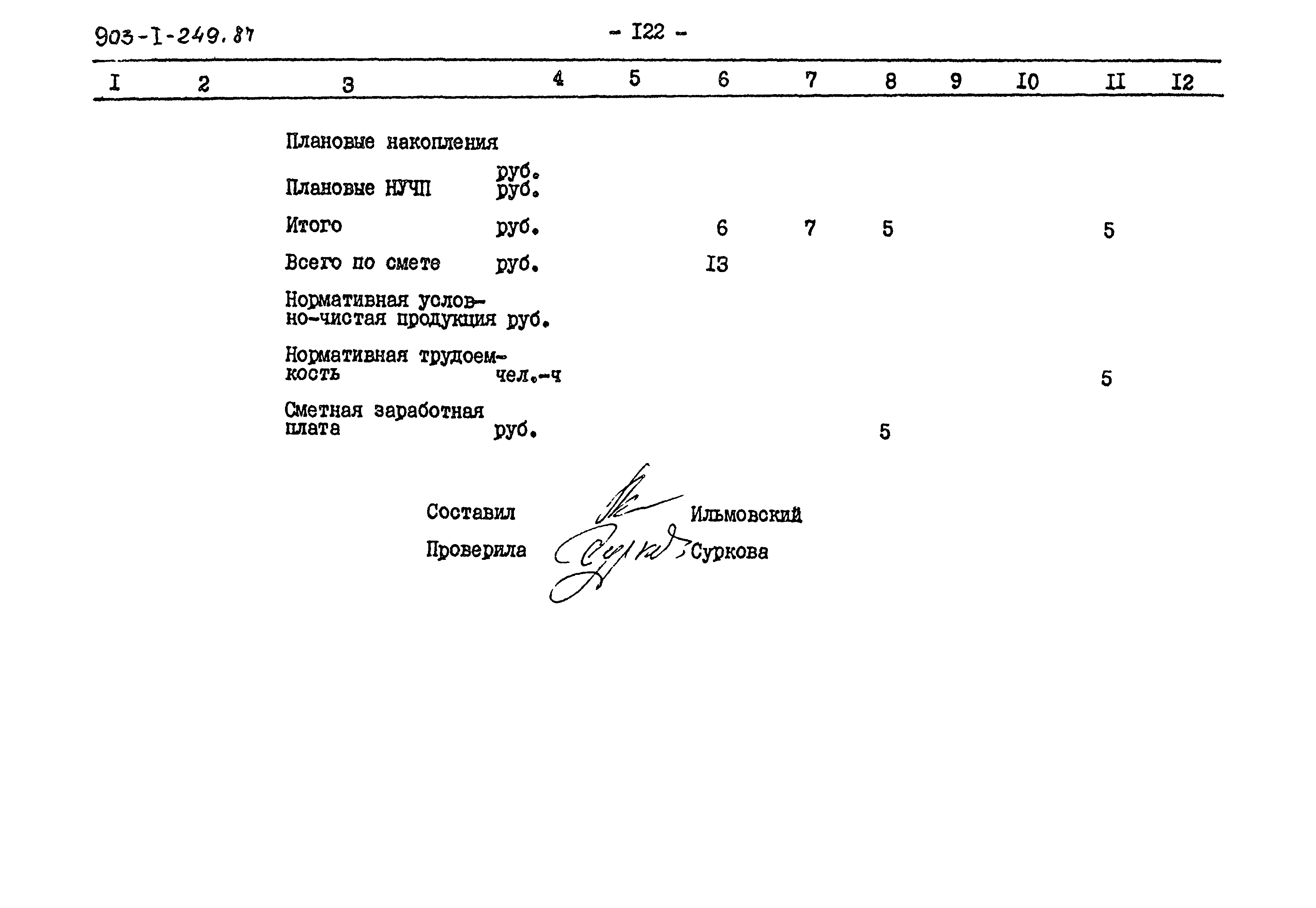 Типовой проект 903-1-249.87