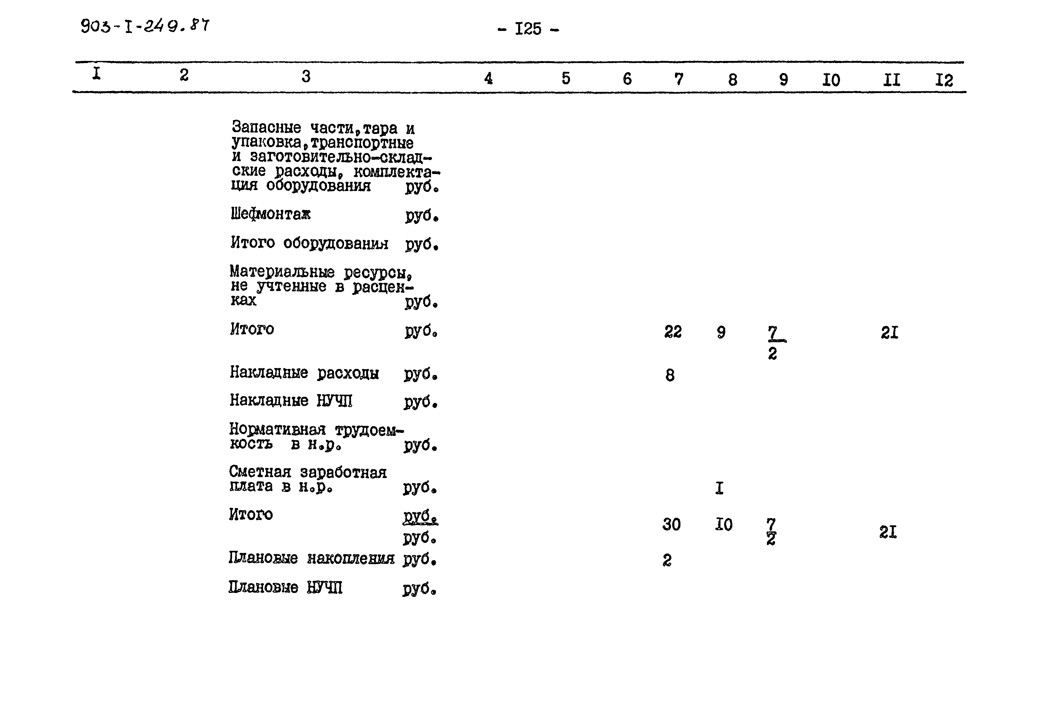 Типовой проект 903-1-249.87