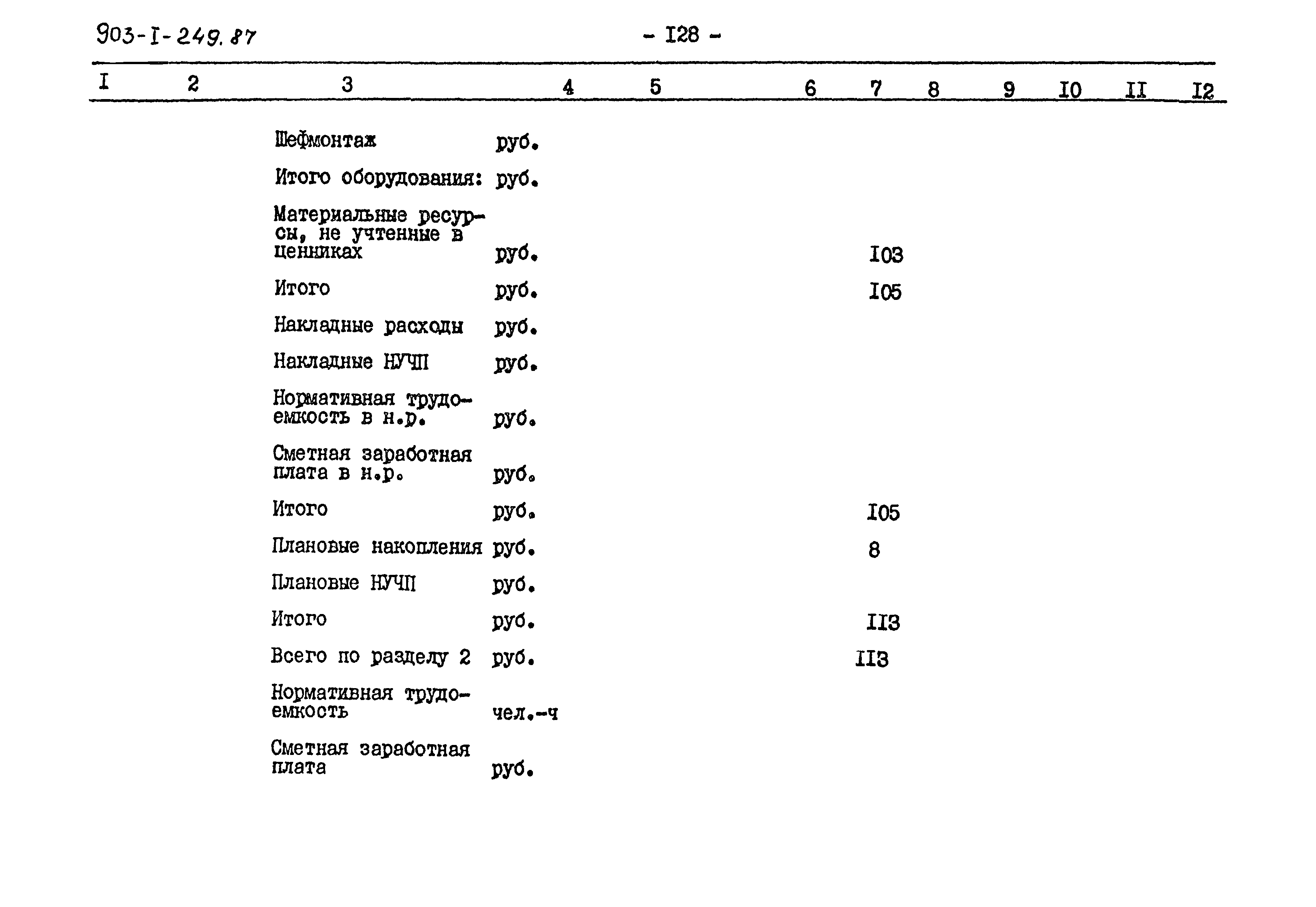 Типовой проект 903-1-249.87