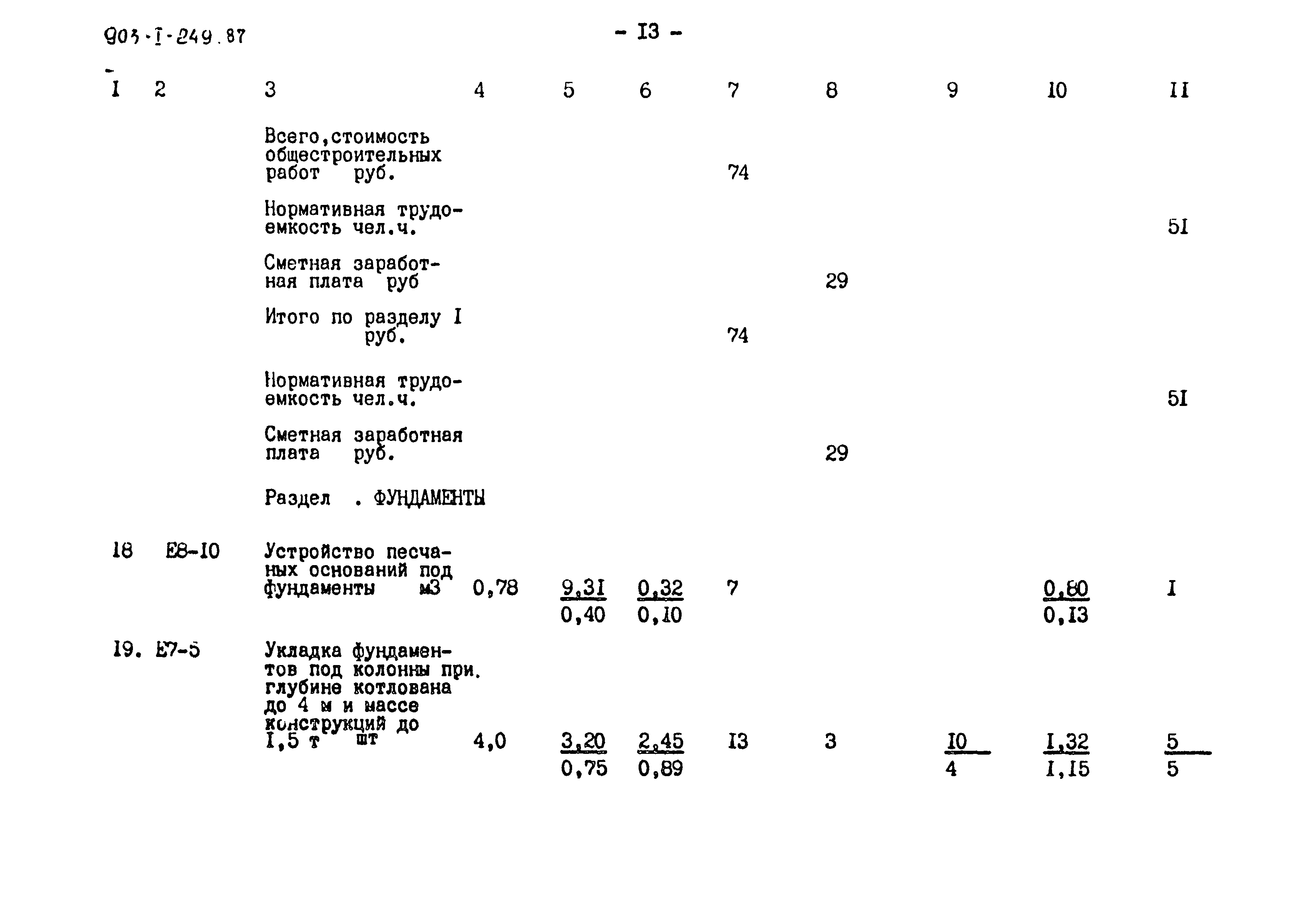 Типовой проект 903-1-249.87