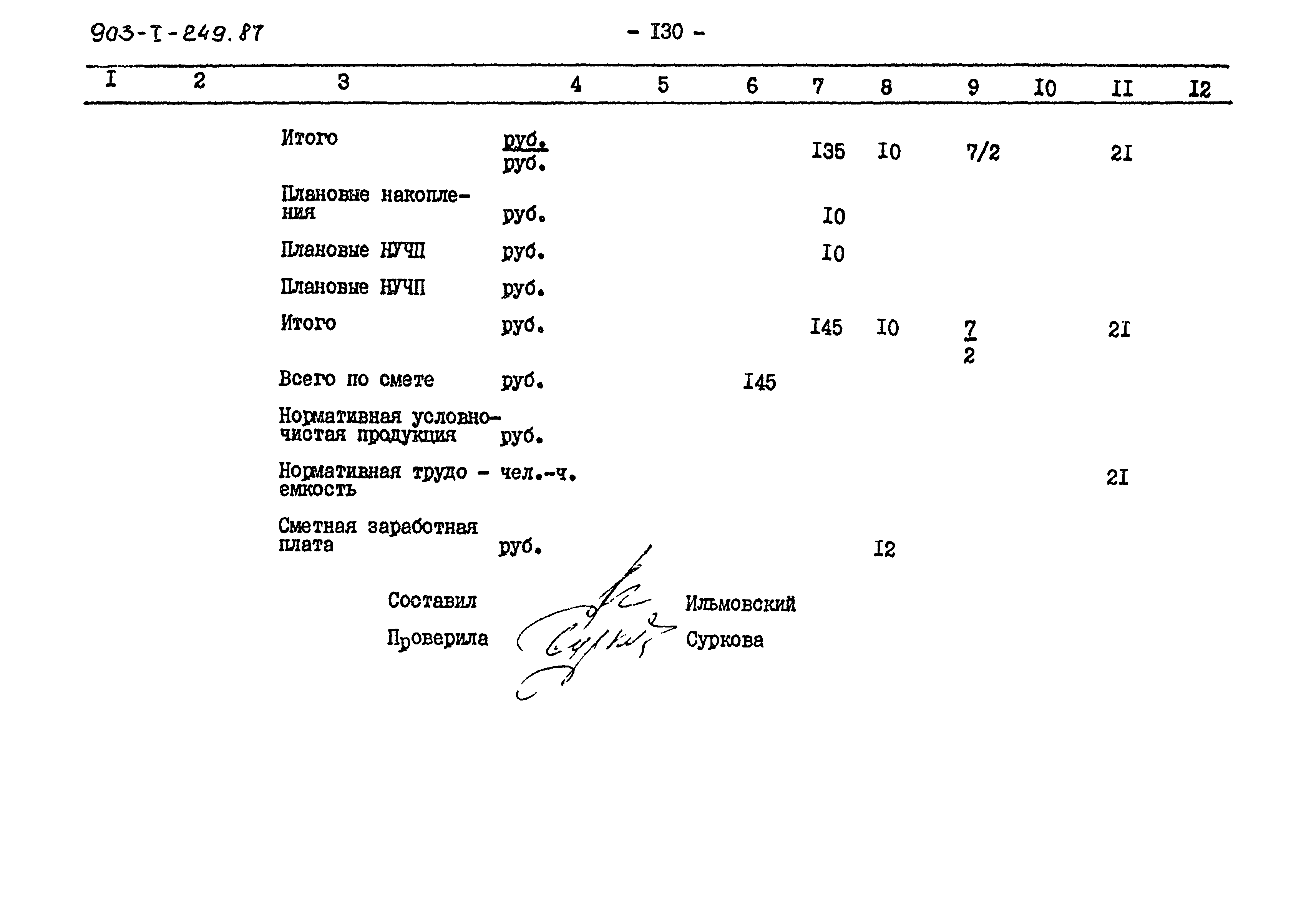 Типовой проект 903-1-249.87