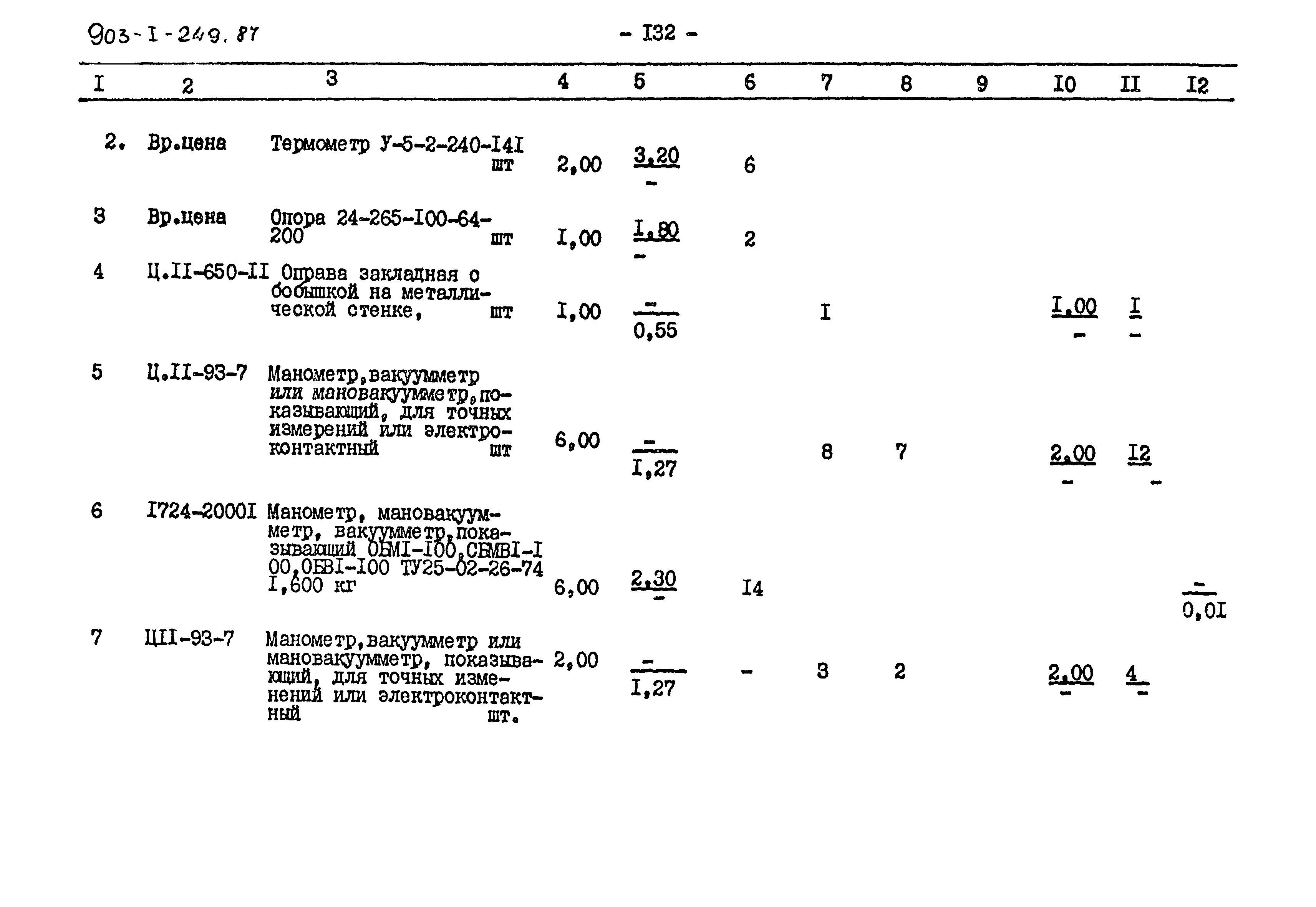 Типовой проект 903-1-249.87