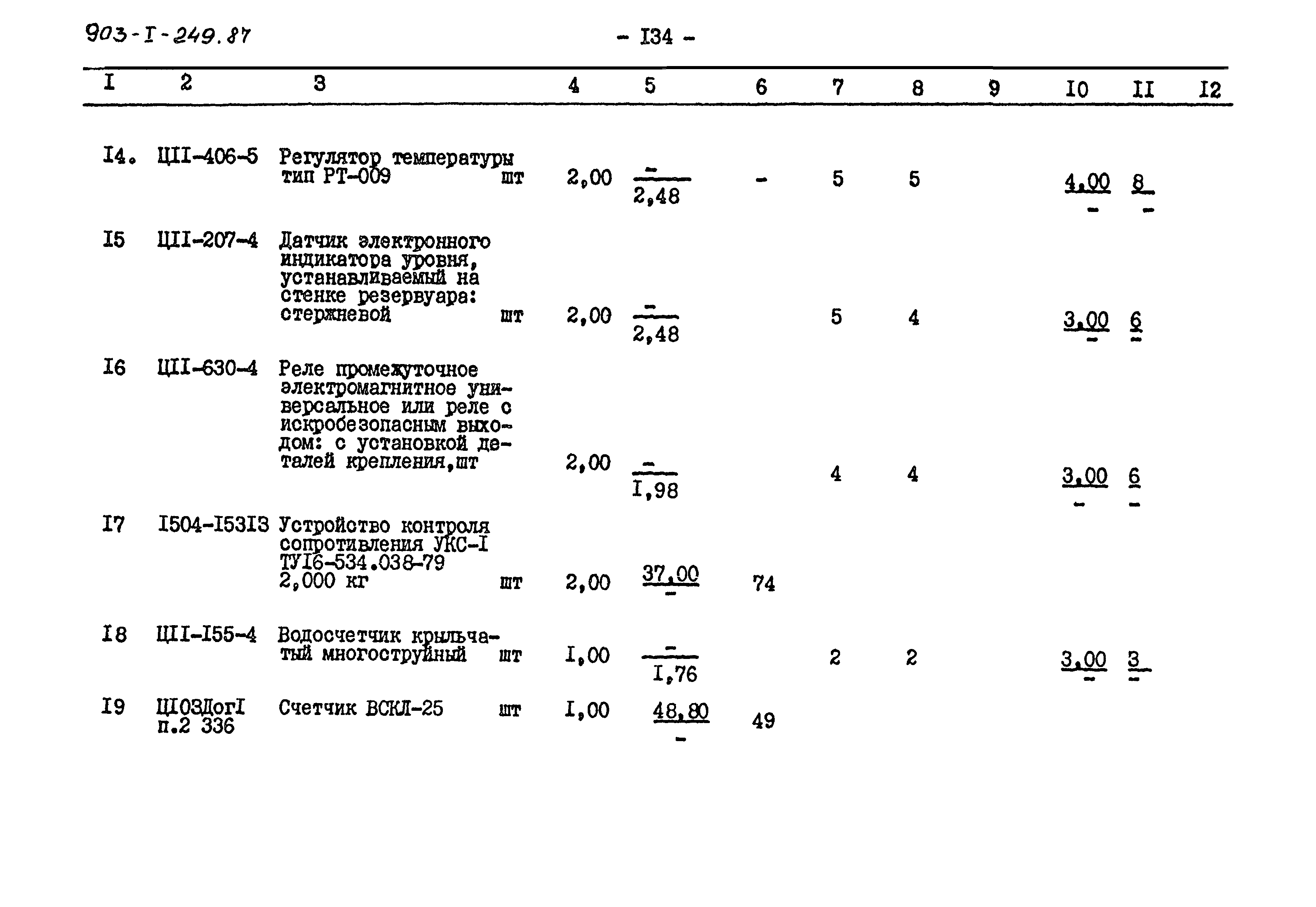 Типовой проект 903-1-249.87