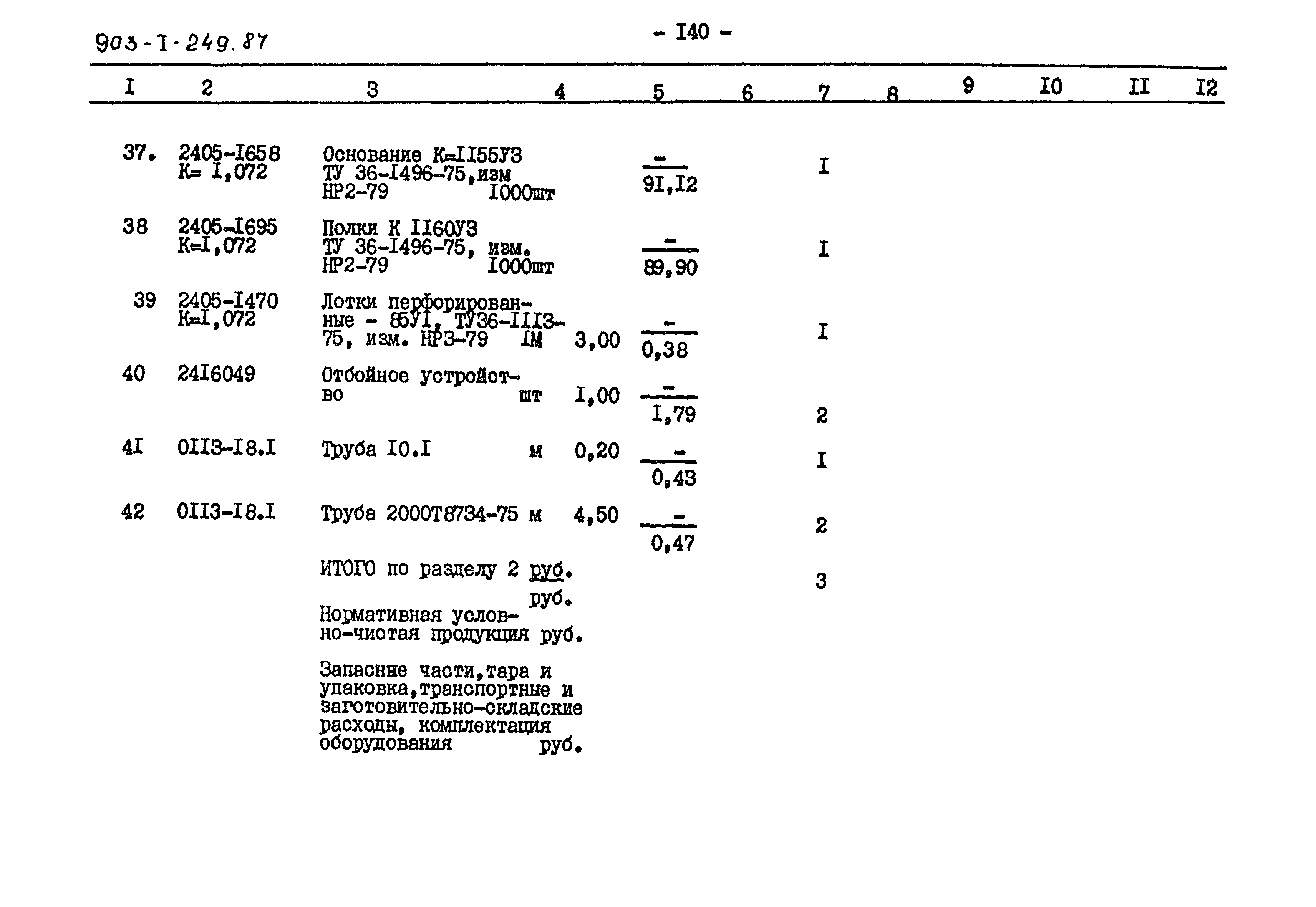 Типовой проект 903-1-249.87
